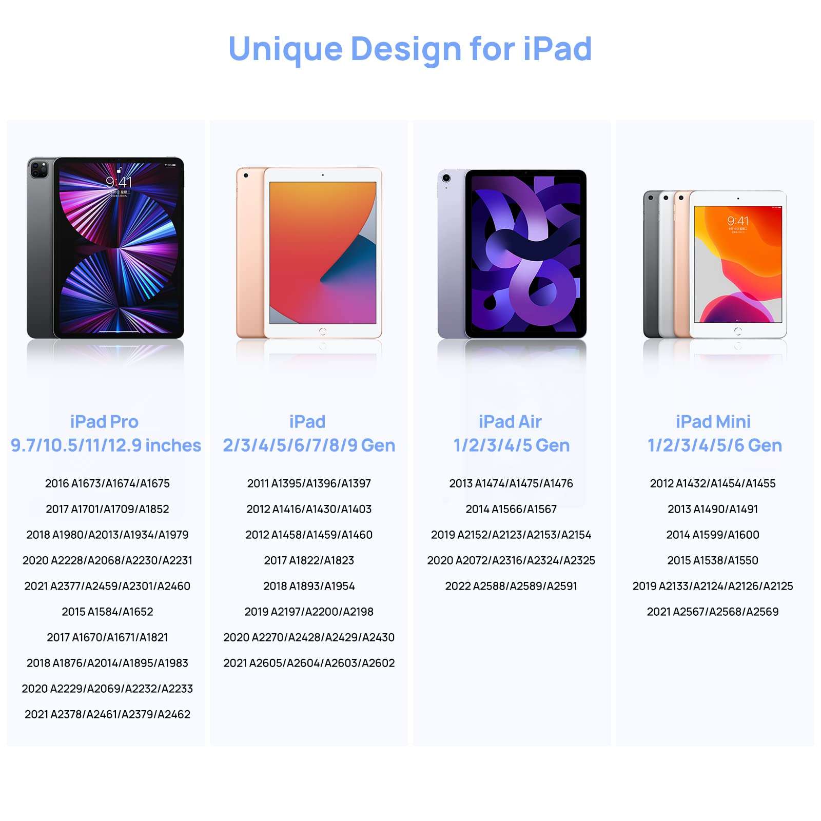 Stylus Pen for Touch Screens, Active Pencil Smart Digital Pens Fine Point Stylist Compatible with iPhone iPad Pro Air Mini and Other Tablets 3