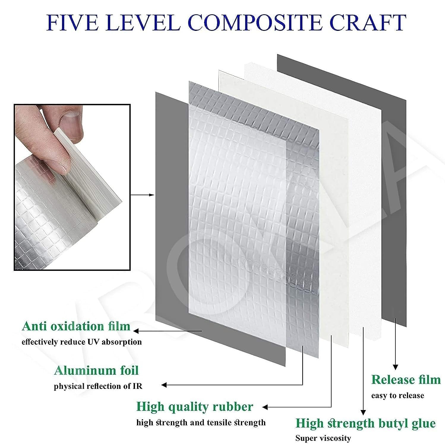 Bluedeal Leakage Repair Waterproof Tape for Pipe Leakage Roof Water Leakage Solution Aluminium Foil Tape Waterproof Adhesive Tape Sealing Butyl Rubber Tape for Surface Crack, Pipe (5cmx5m) (Silver) 5