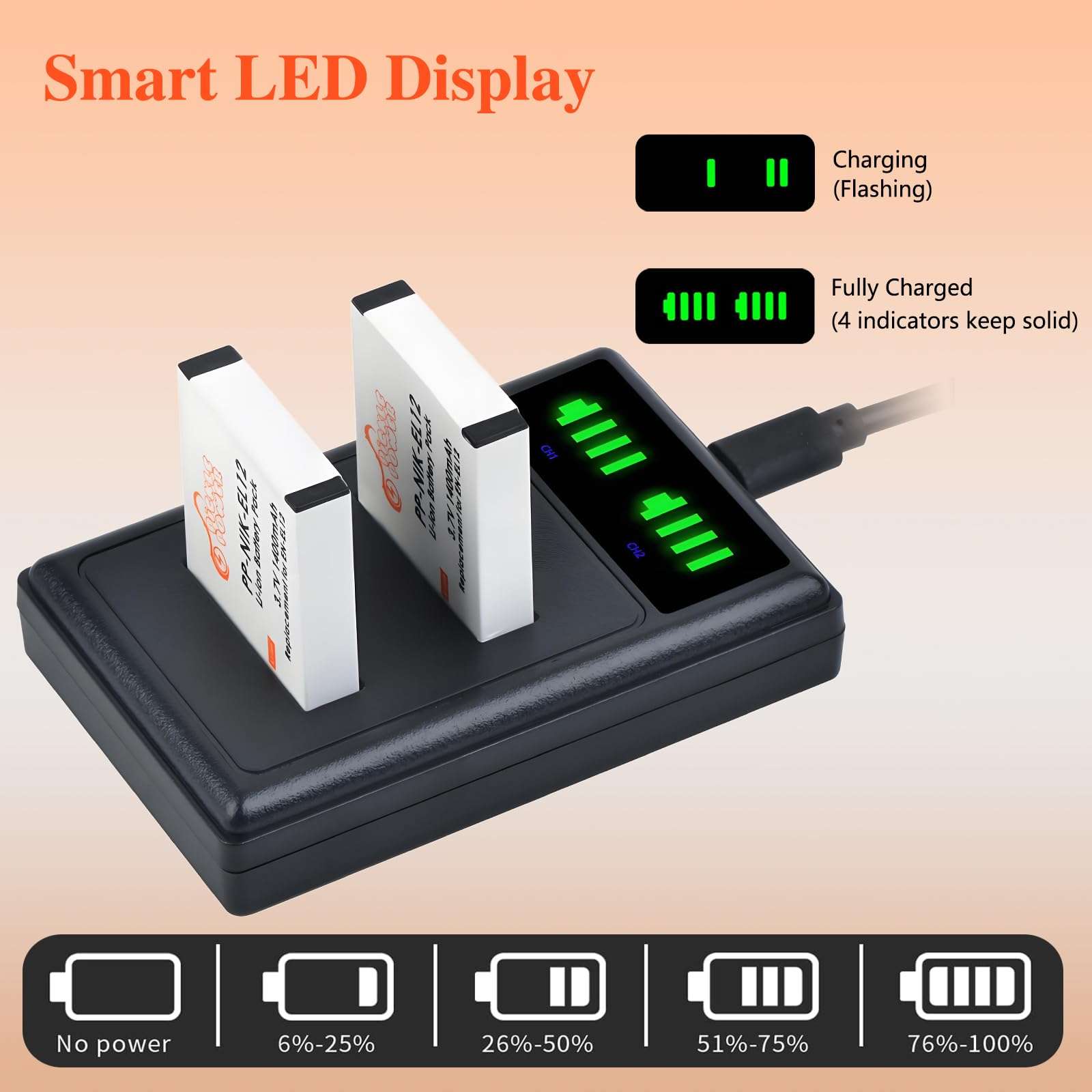 Pickle Power EN-EL12 Battery and LED Display Charger for Nikon S9900 S9700 S9500 S9300 S8200 S8100 S6300 S6200 S6100 S6000 AW130 AW120 AW100 B600 A1000 and More 4