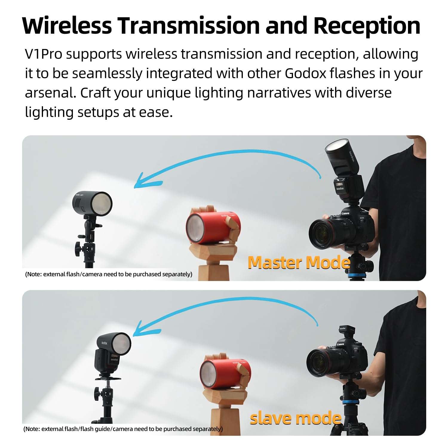 Godox V1 V1Pro N Flash Kit for Nikon Camera TTL Speedlight,2.4G Wireless,HSS 1/8000s,Detachable Sub Flash SU-1for Nikon Cameras 6