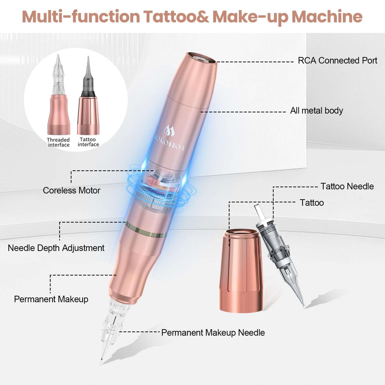 MOKOHOA Permanent Makeup Machine, Machine Kit with MCU Touch Screen and LED Digital Display, 2 Style Rotary Grips for Permanent Makeup and Microshading Supplies Practice（Rose Gold） 3