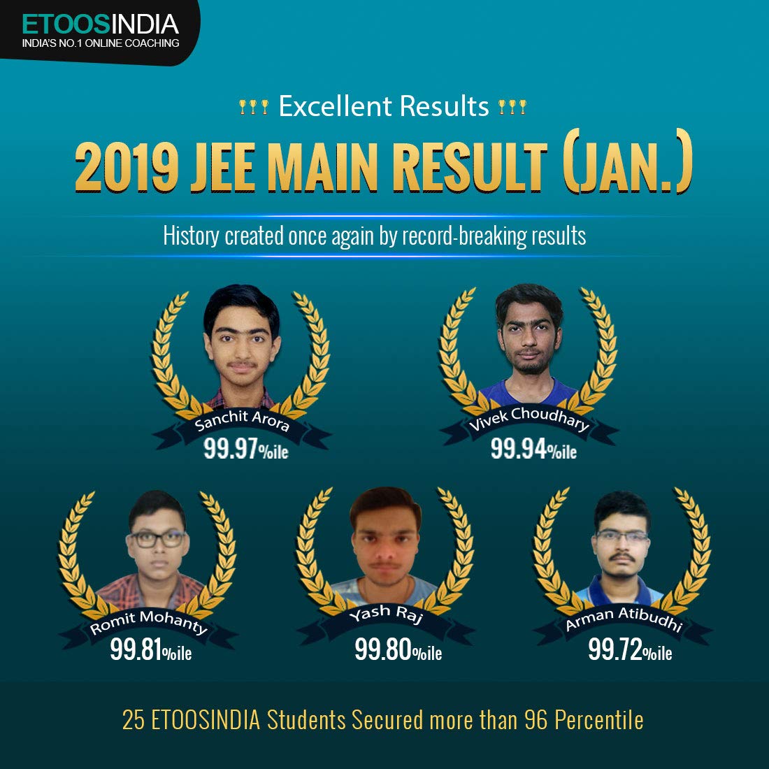 ETOOSINDIA Complete Organic Chemistry for Main & Advanced by RRD Sir 3