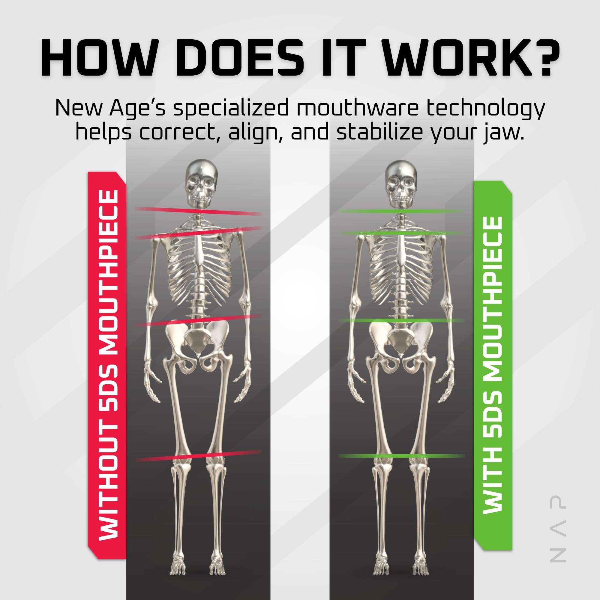 New Age Performance 5DS Core Mid Profile Fitness Mouthpiece, Enhance Athletic Performance for Weightlifting, Endurance, and All Non-Contact Sports, Clear 4