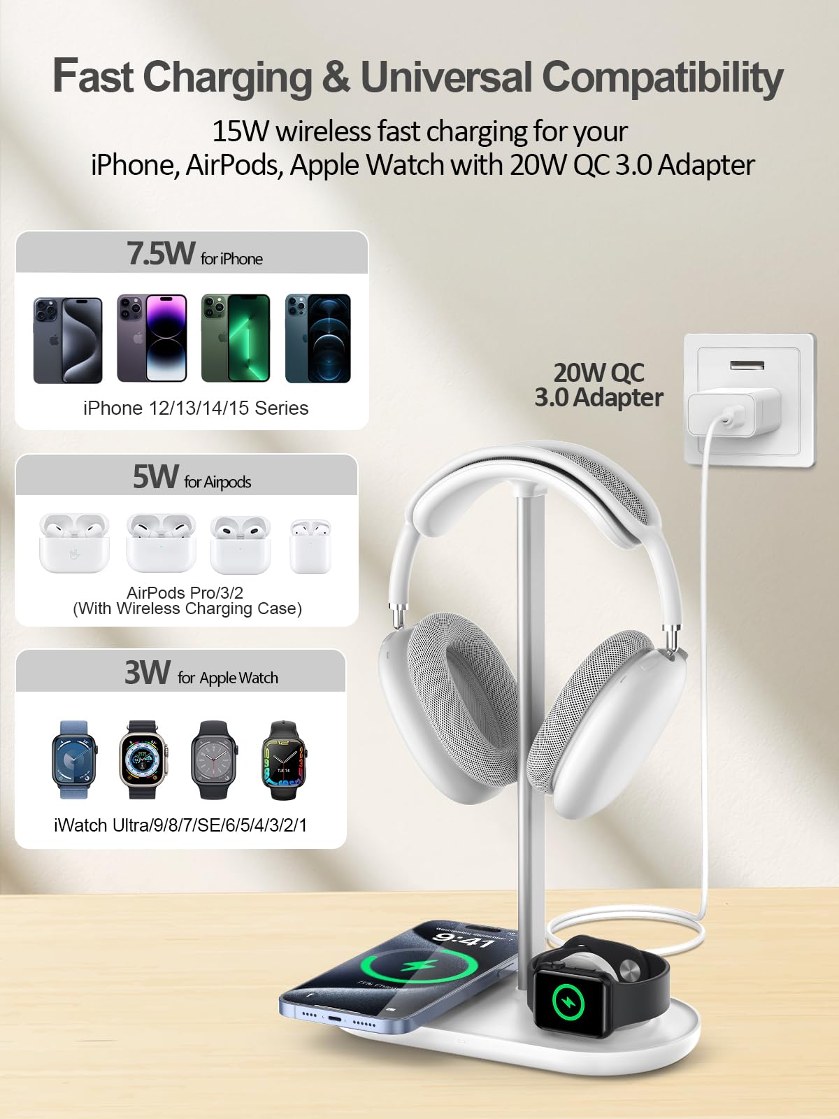 TopMade 5 in 1 Headphone Stand for Desk with Wireless Charger & USB Charging for iPhone/AirPods/iWatch, Universal Desktop Gaming Headset Holder for Airpods Max, Bose, Beats, Razer and More, White 4