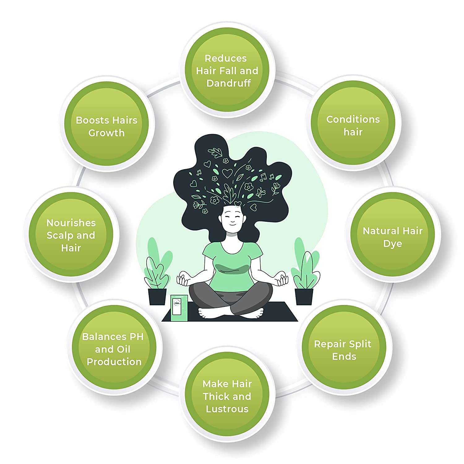 Badahair products Natural Herbal Organic Henna Mehendi Hair Powder Pack for Special Ammonia Free| Amonia Free Herbal Based| Henna Hair Colour Powder| Use Men, Women Natural - Brown (30 Gram Each, 2) 4