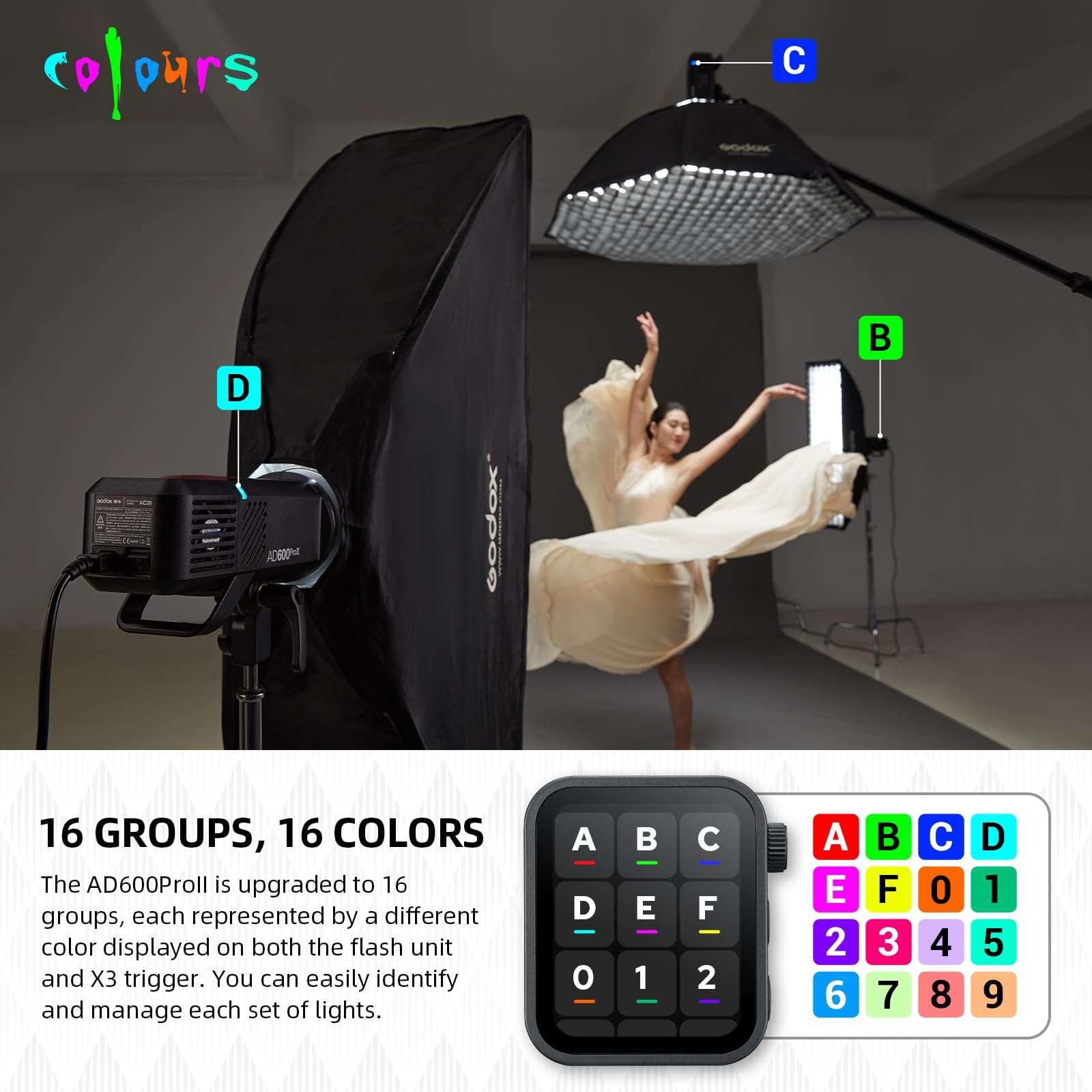 GODOX AD600 Pro II AD600Pro II Outdoor Flash Strobe, 2.4G TTL Studio Flash HSS 1/8000s, 40W Bi-Color Modeling Light, Lithium Battery, with Godox X3O X3-O TTL Wireless Flash Trigger 6