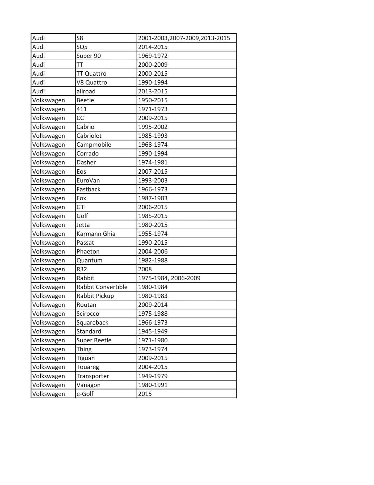 CTA Tools 9260 9mm Ribe Bit Socket 5