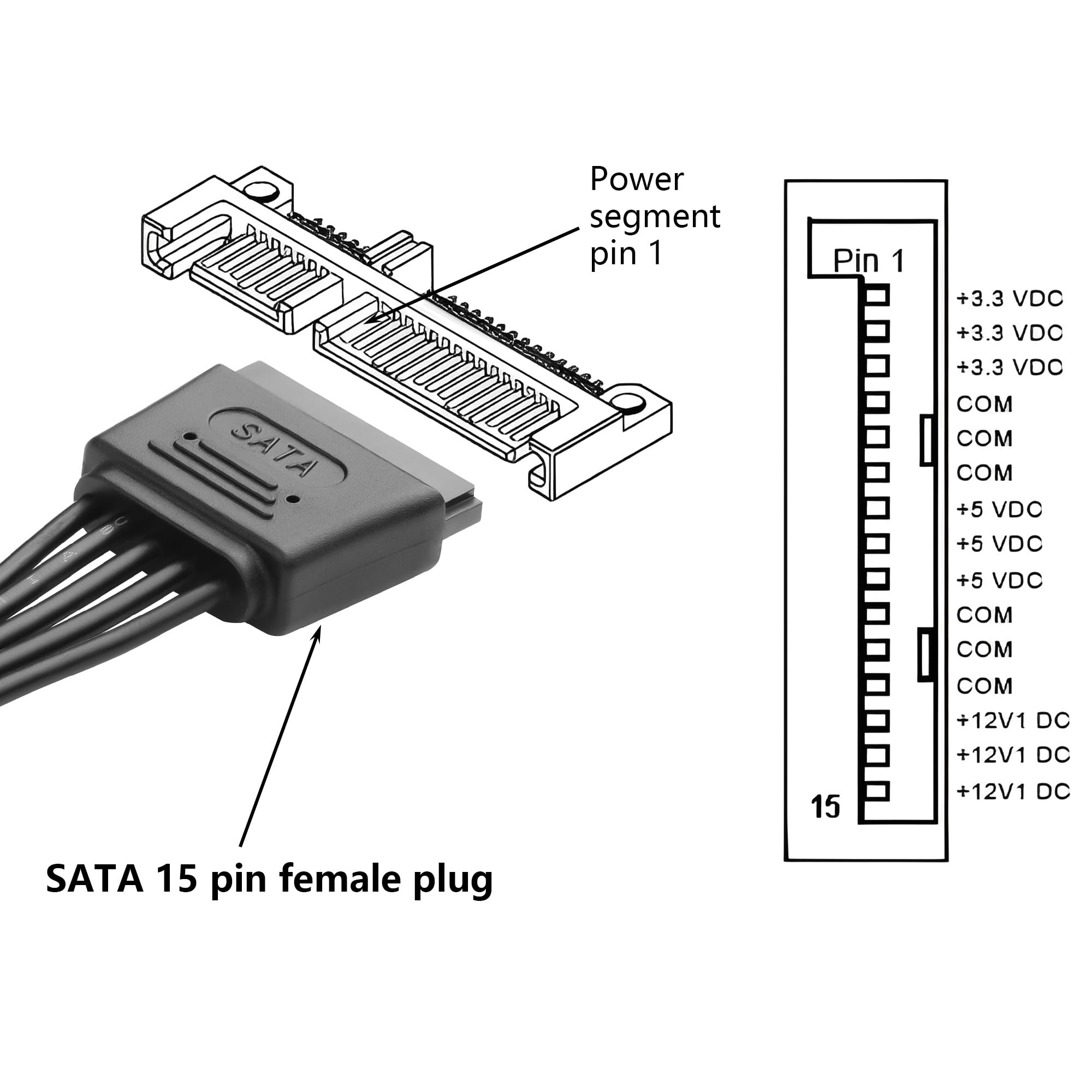 GINTOOYUN SATA Hard Drive Power Cord SATA 15 Pin Male to Female Power Extension Cable for HDD Hard Drive(39.76 Inch) (101CM/39.7IN) 5