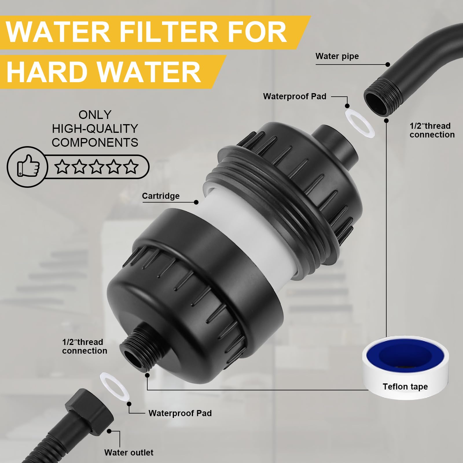 BESy HEAVY DUTY Filter Shower Head High Output Shower Filter for Hard Water Universal Multi-Stage Shower Head for Removing Chlorine and Fluoride Matte Black 6