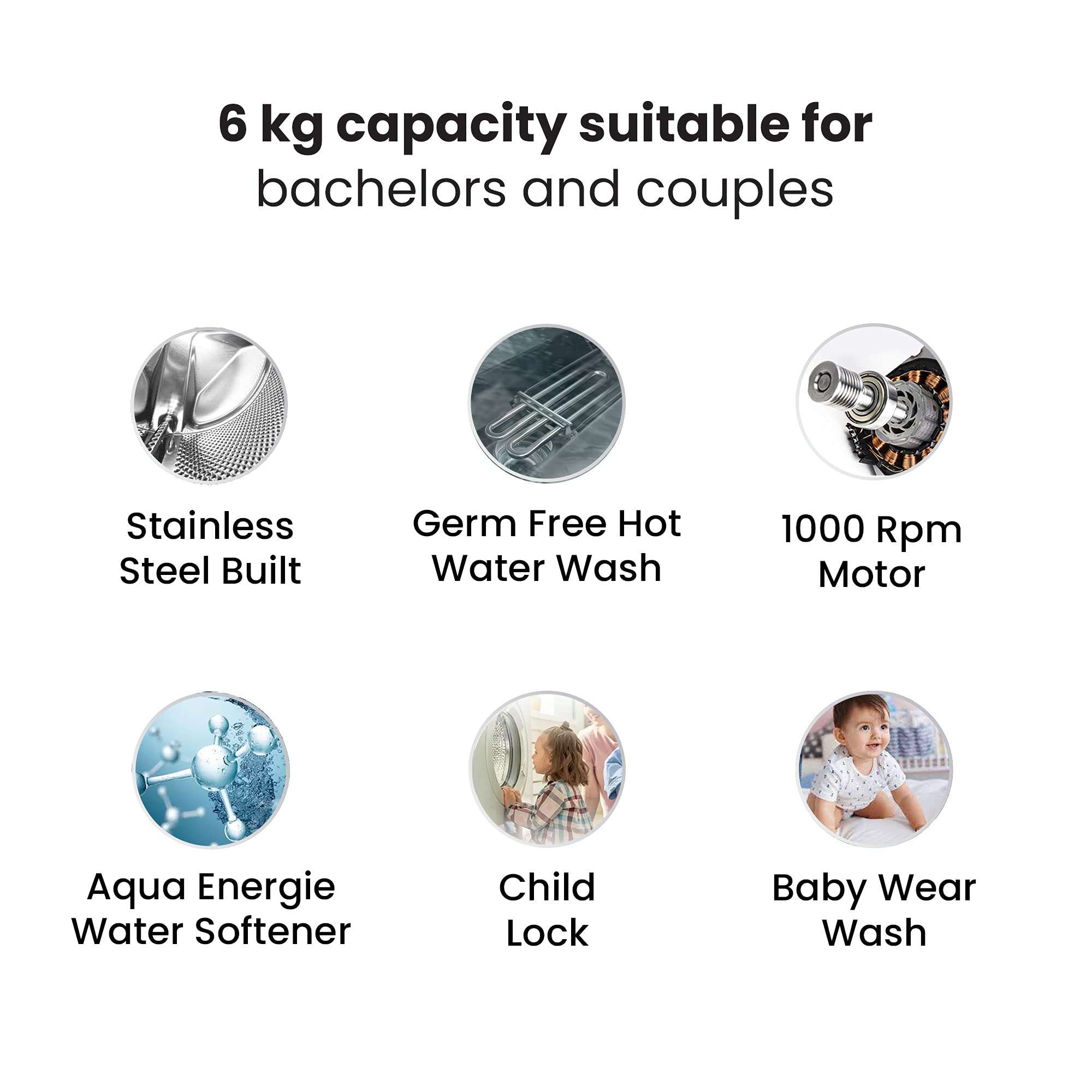 IFB 6 Kg 5 Star Fully-Automatic Front Loading Washing Machine (EVA ZX, White, Cradle wash, 2D Wash technology) 2