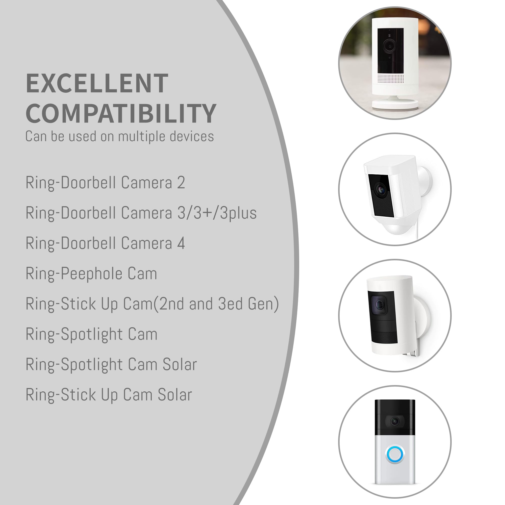 2PACK Battery with 1 Charger Dock for Ring, 1 Pack Solar Panel for Ring Stick Up Cam/Pro Battery, Spotlight Cam/Pro/Plus Battery 5