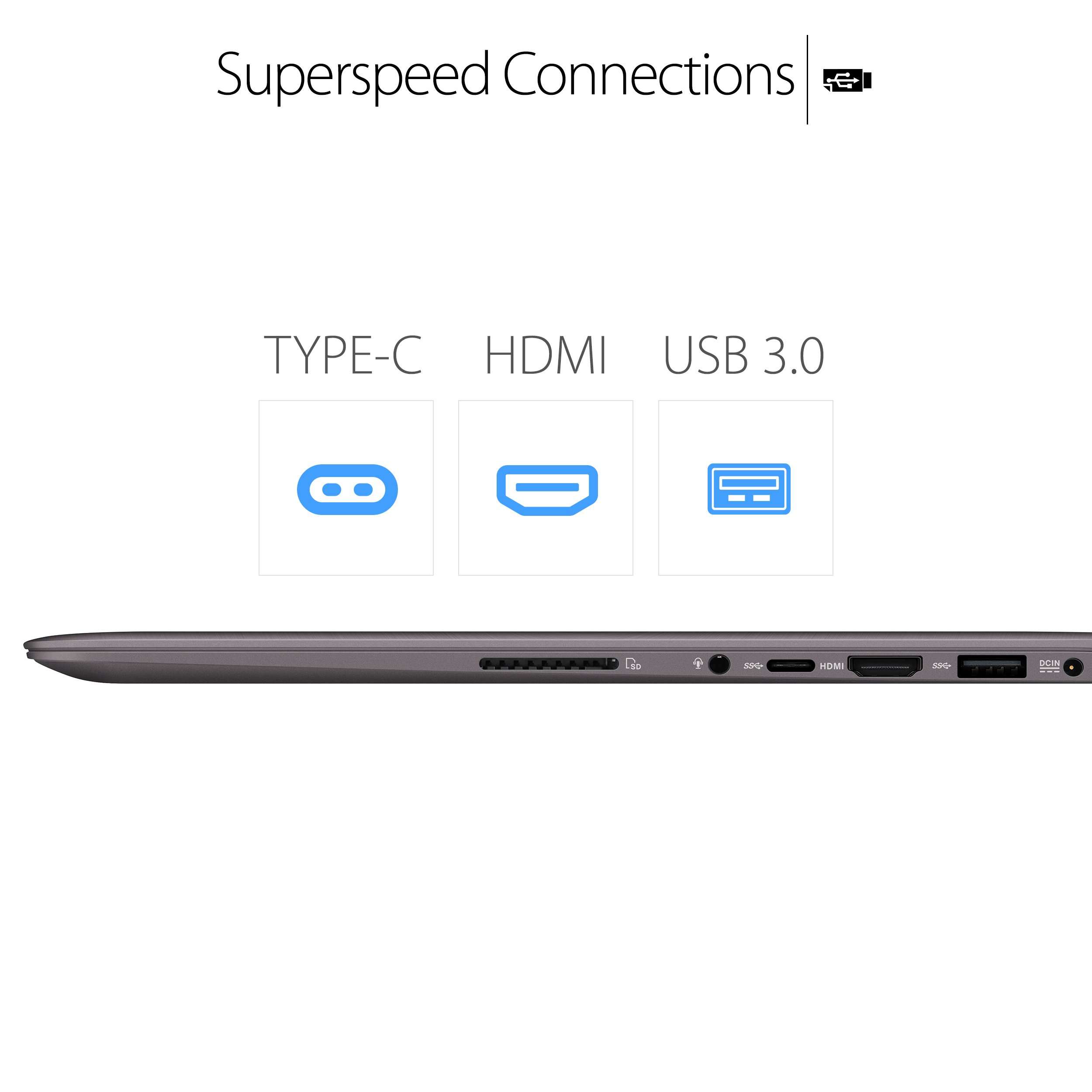 ASUS ZenBook Flip UX360UA 13.3-inch Touchscreen Convertible Laptop, Core i7, 16GB, 512GB SSD, Windows 10, Fingerprint Reader 6