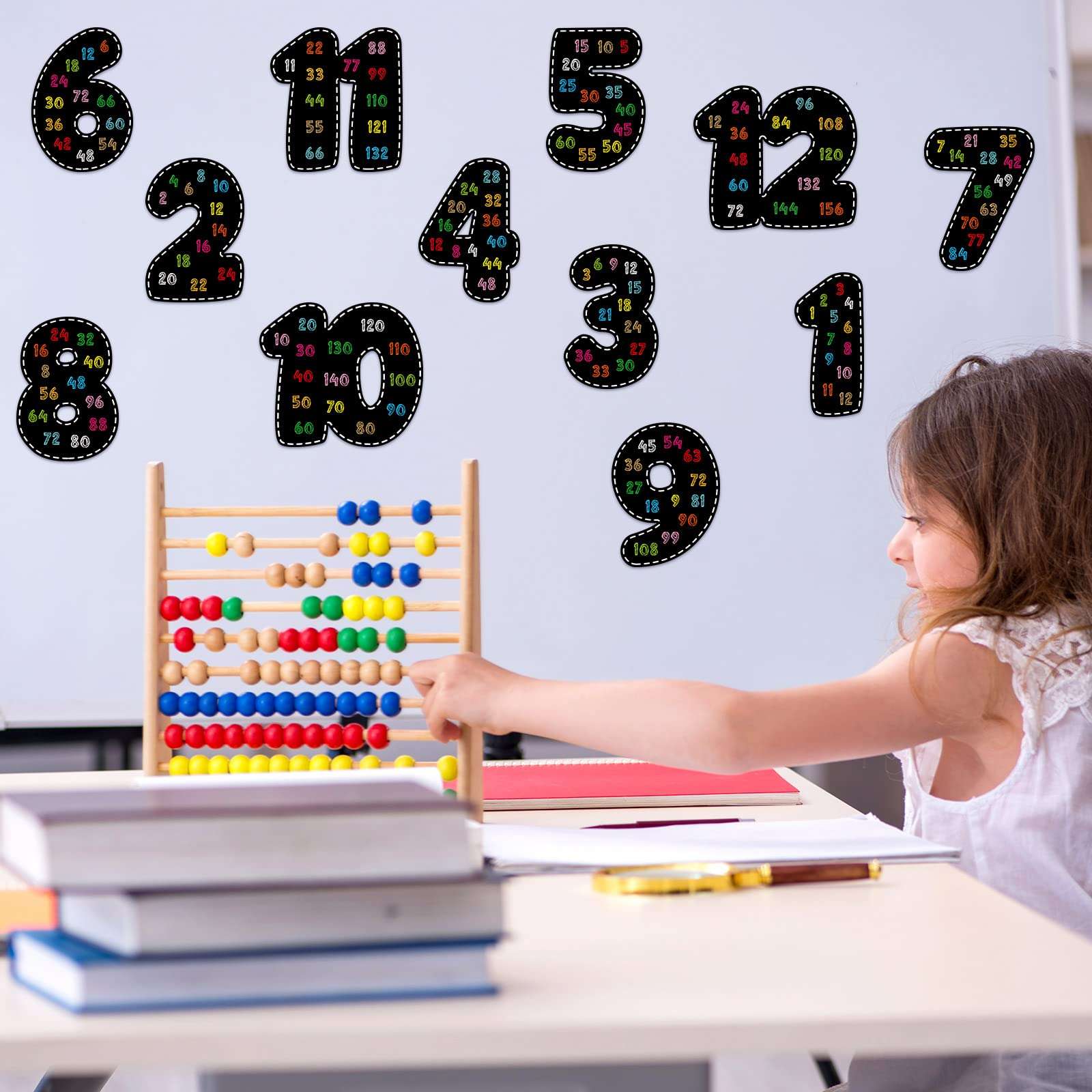 Ireer 12 Pcs Multiple Math Posters from 1 to 12 Multiplication Chart Fact Skip Counting Numbers Times Multiplication Flash Cards Poster for Kids Leaning Studying Classroom Home Decor(Black,Classic) 6