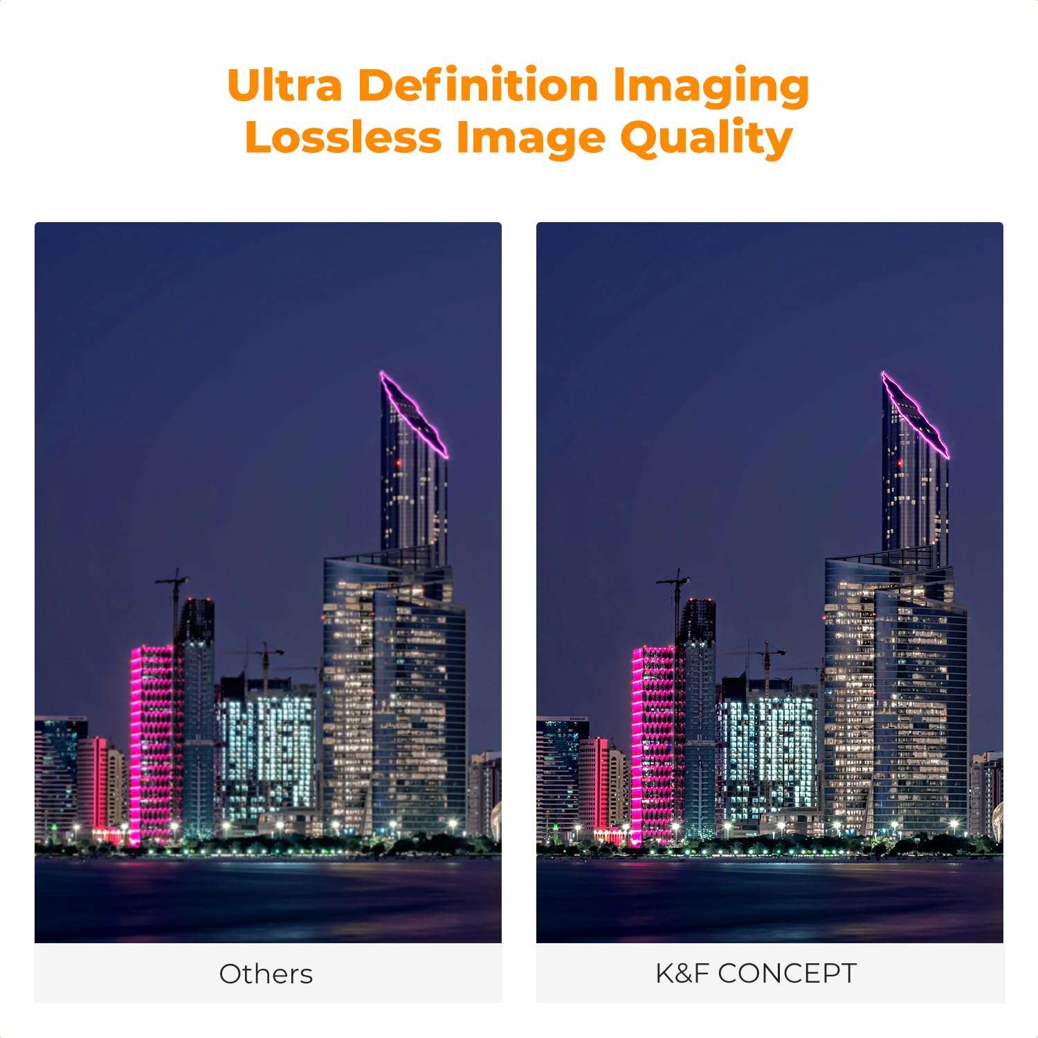 K&F CONCEPT 49mm Clear Natural Night Filter 28 Multi-Layer Coatings Light Pollution Reduction Filter for Night City Sky Star Shots, No Color Cast (Nano-X Series) 6