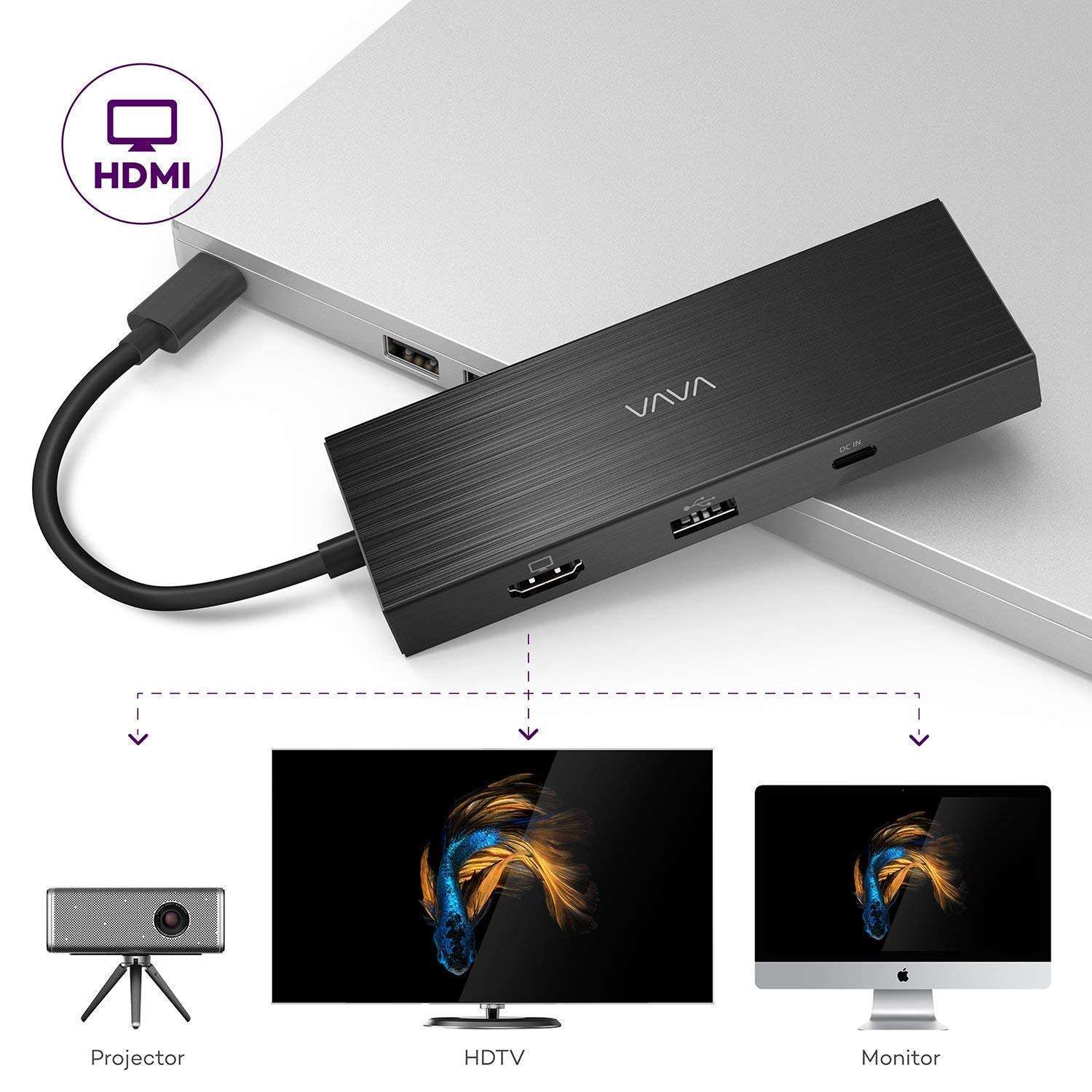 VAVA USB C Hub 8 in 1 USB C Adapter to 4K HDMI, 1Gbps RJ45 Ethernet Port, USB 3.0, SD/TF Card Reader, 100W PD Charging Port for MacBook Pro Air and Type C Windows Laptops 3