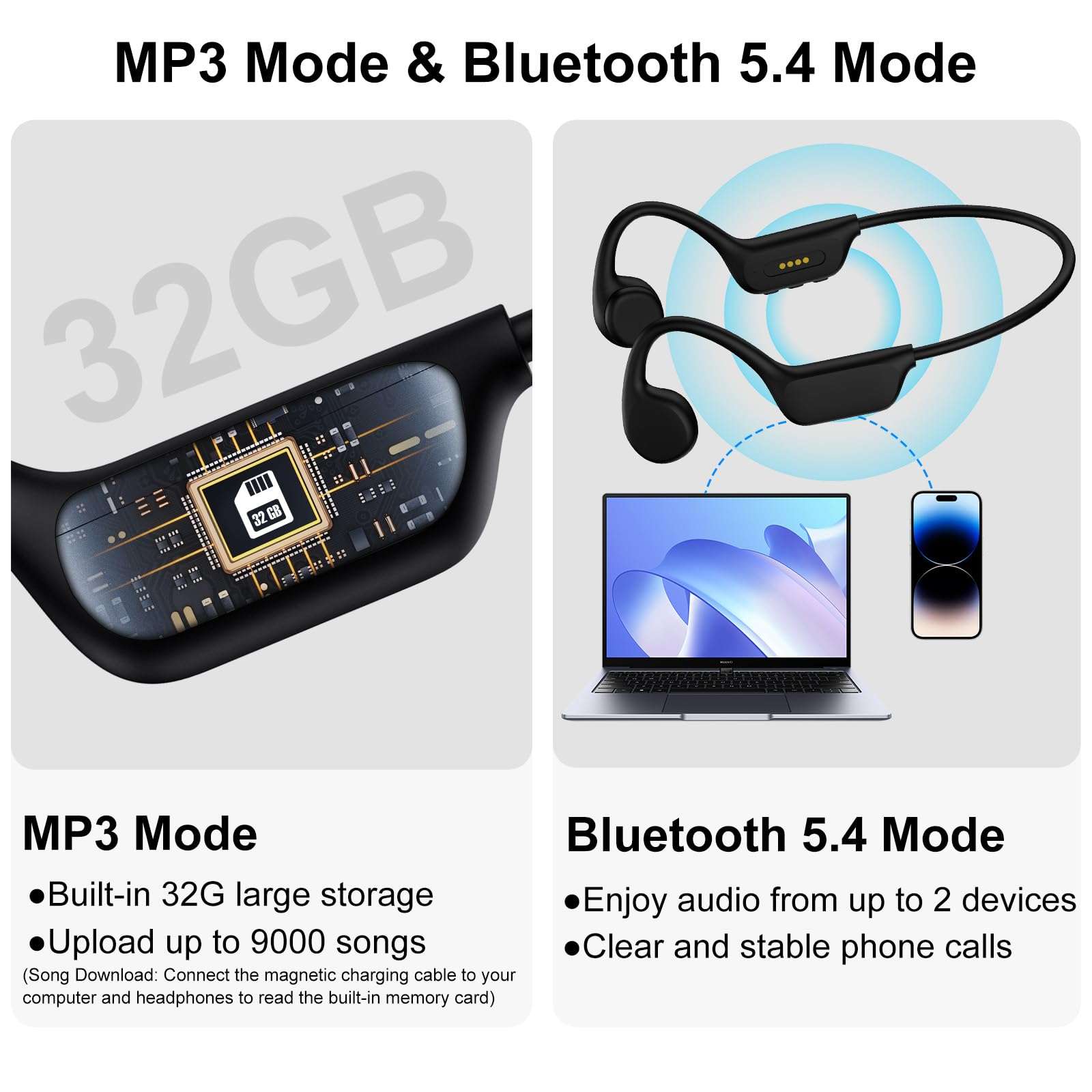 Bone Conduction Swimming Headphones, IPX8 Waterproof MP3 Player Open-Ear Headphones, Bluetooth 5.4 Bone Conduction Headphones, Wireless Sports Earbuds for Swimming, Running, Cycling (Black) 5