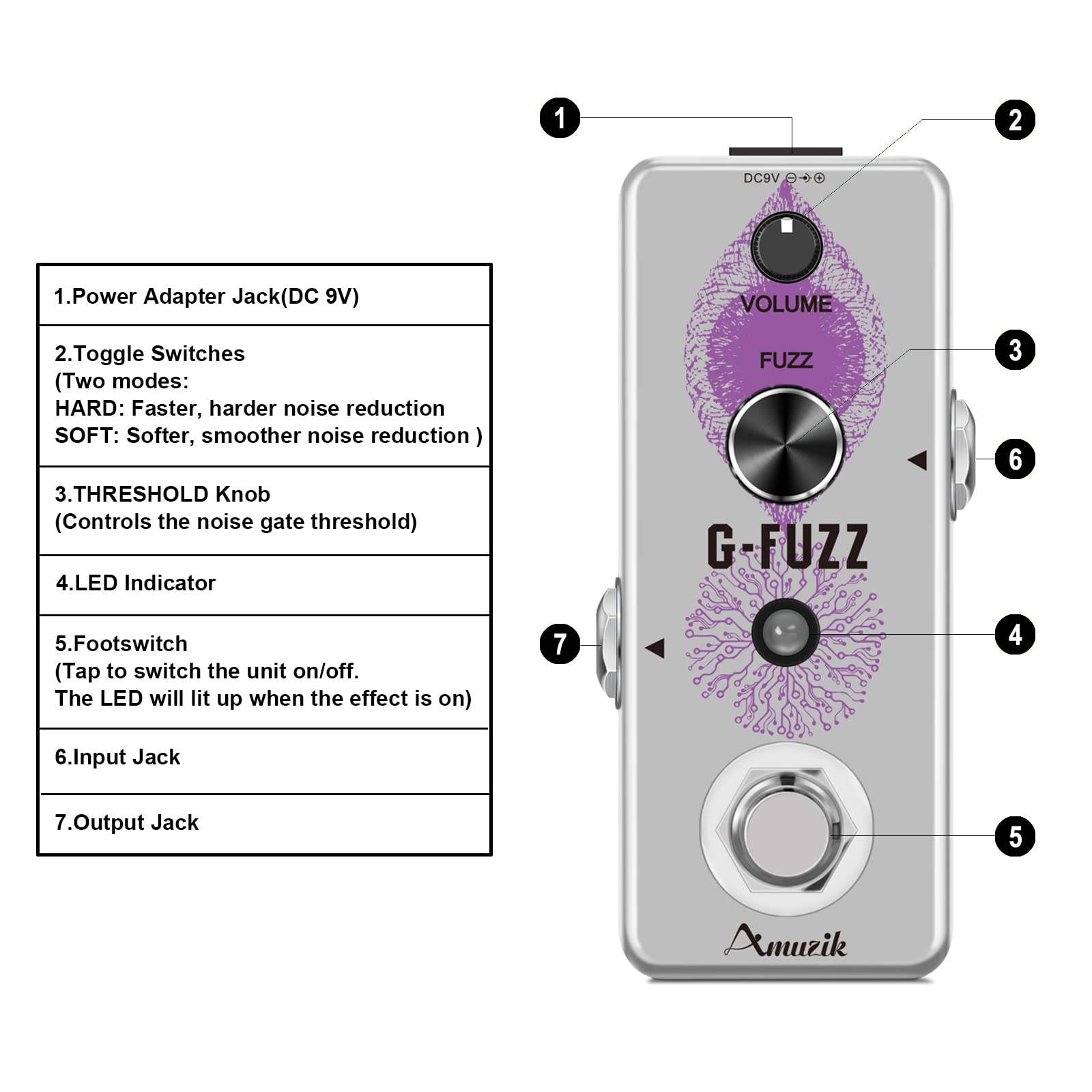 Amuzik G-Fuzz Effect Pedal Analog Fuzz Guitar Effecs Pedals for Mini Size Ture Bypass 3