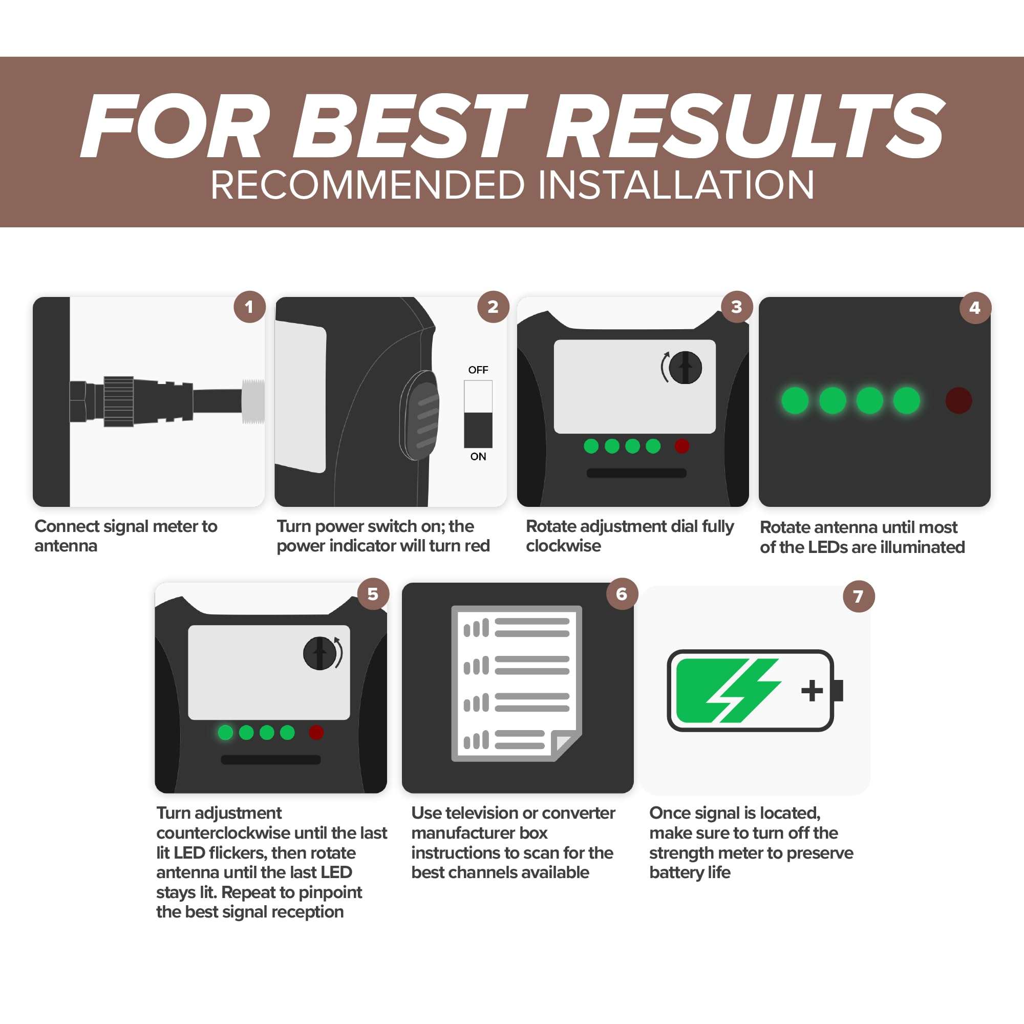 THE CIMPLE CO Signal Strength Meter, LED Indicators, for RV's and Over-The-Air Antennas, Sensitivity Adjuster, TV Antenna Finder, with Coax, Black 5