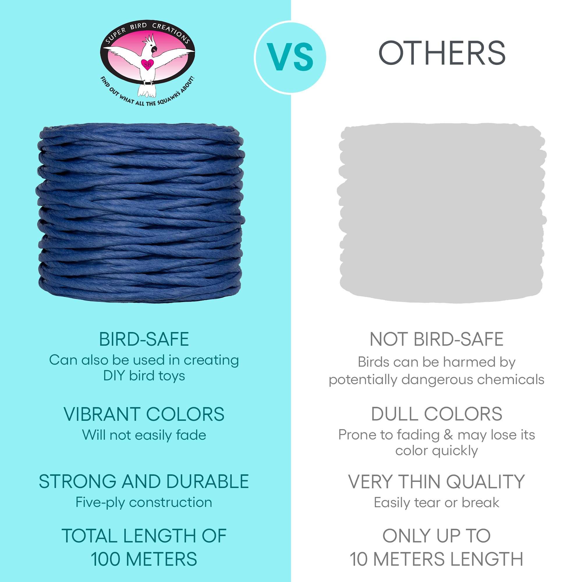 Super Bird Creations Colorful Twisted Paper Cord Rope 3/16" Diameter for Crafting 100 Meters SB50026 (109 Yards) - Ribbon Natural, Paper Twine, Paper Ribbons for Crafts, Paper Rope Craft (Yellow) 6