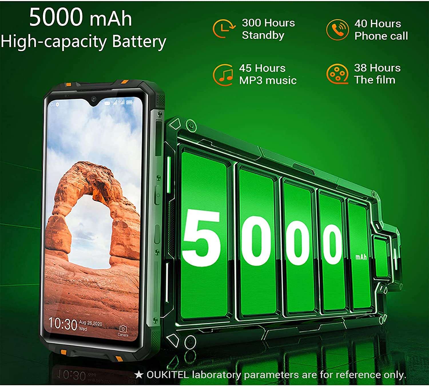 Unlocked Rugged Smartphone, OUKITEL WP8 Pro 6.49 inch Android 10 Cellphone 5000mAh Battery 4GB RAM + 64GB ROM 4G Dual SIM 16MP Rear Triple Camera NFC Global Version 4