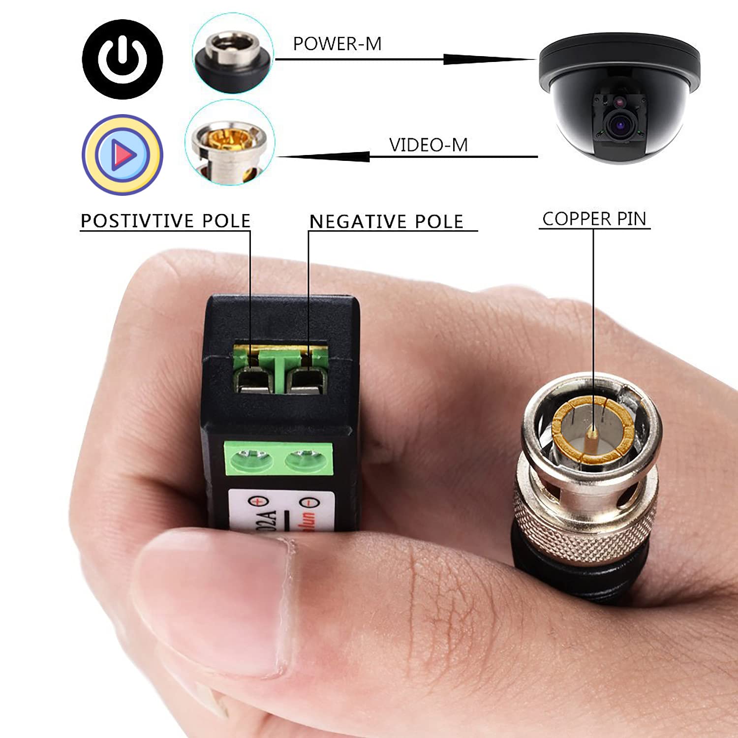 Passive Video Balun Connectors 8 Pairs Cat5 HD Mini CCTV BNC Video Balun Transceiver Cable with Lighting Protection and Coax BNC Connector to RJ45 Terminal for CCTV Surveillance Camera Systems 3