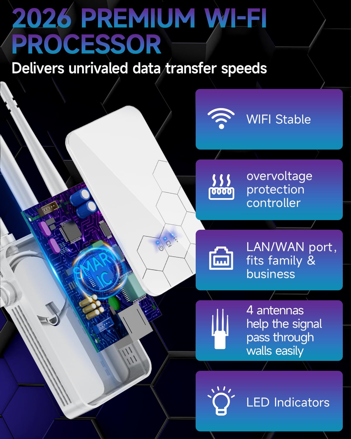 WiFi Extender Internet Booster, 10000 Sq.ft Long Range Repeater Wireless Routers Amplifier, Mesh Wi-Fi 80% Faster, 1 Tap Setup, Broader Than Ever, Support More Network Devices at Home 5