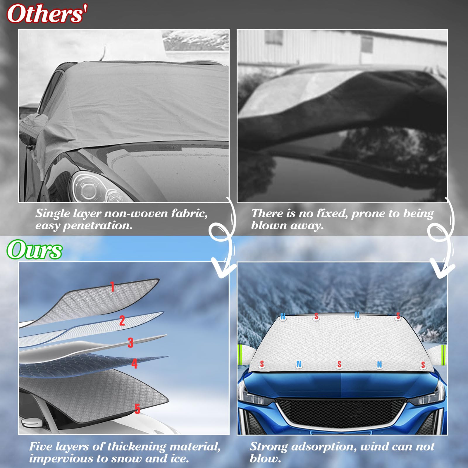 MR3XL Windshield Cover for Ice and Snow，45 * 63 inch Extra Large Windshield Snow Cover with 9 PCS Magnets,Fits Most Vehicles,Say Goodbye to Frosty Mornings and Hello to Easy Winter Prep 5