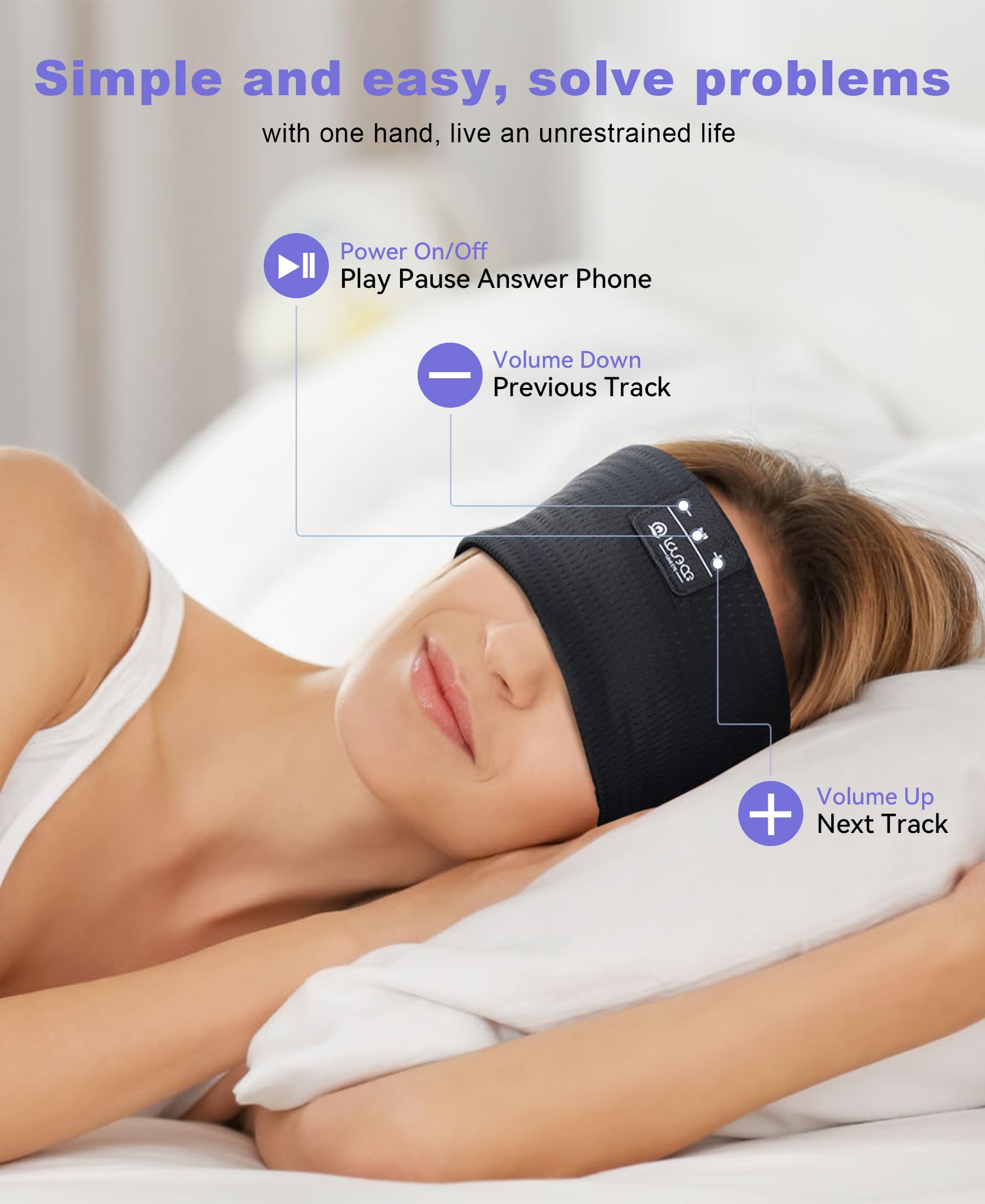 LOVE EYE Sleep Headphones Wireless Headband Headphones Bluetooth 5.4 for Side Sleeper Bluetooth Headband Earphones for Sports for tech Gadgets Gifts 4
