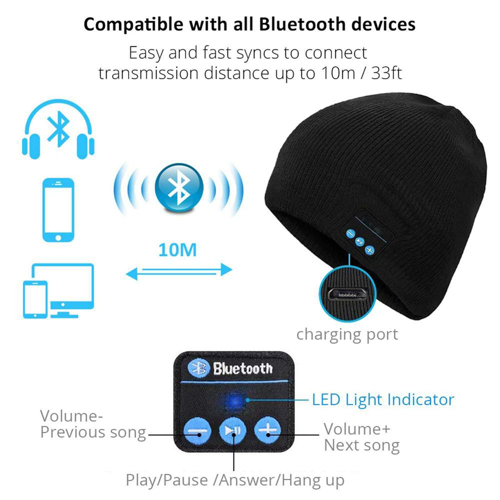 Bluetooth Beanie Bluetooth 5.0 Wireless Winter Music Hat w/Built-in Stereo Speaker and Mic, Unique Christmas Tech Gag Gifts for Boyfriend/Men/Women/Mom/Dad/Christmas Stocking Stuffers Birthday Unisex 6