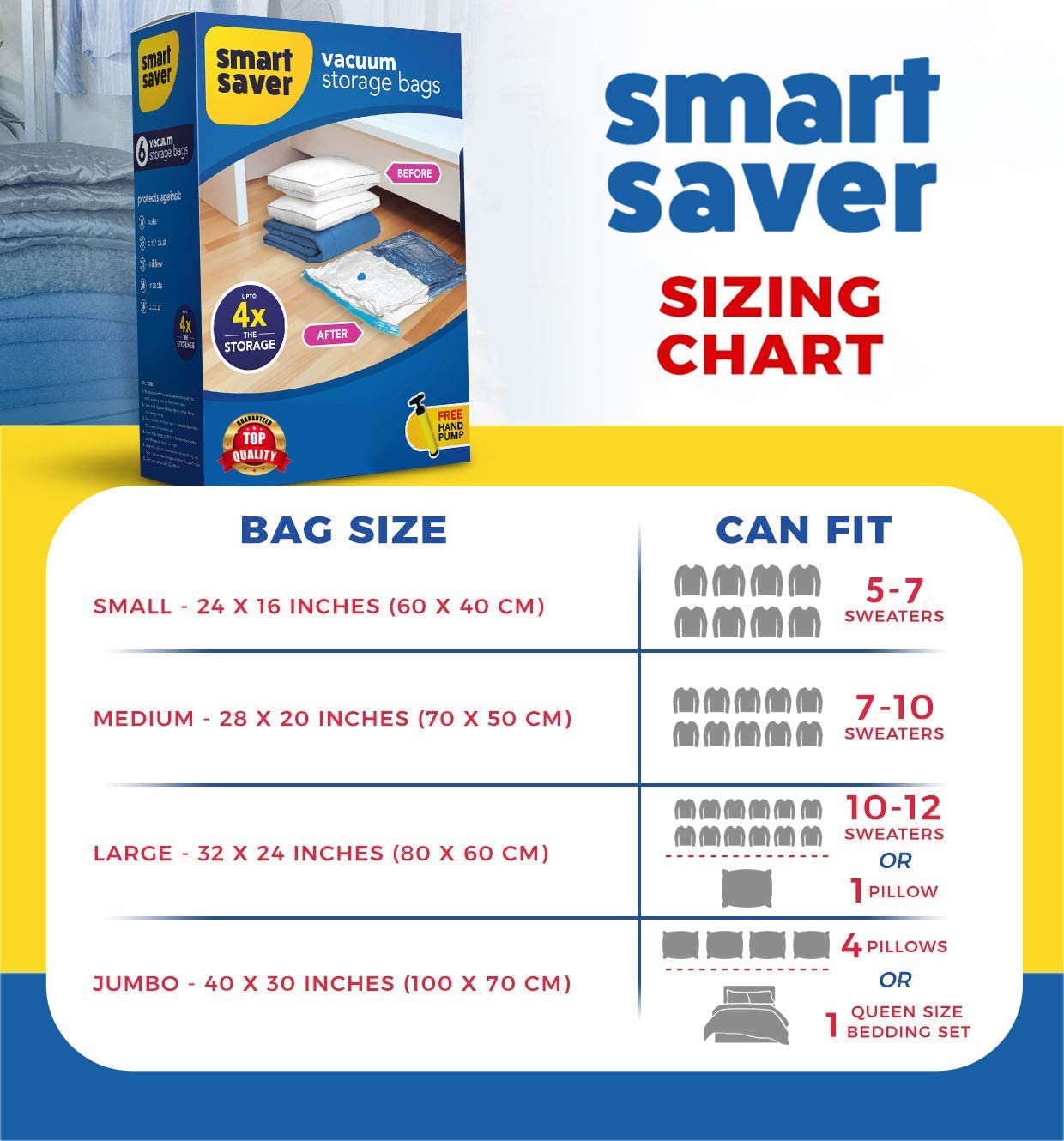 Smart Saver PA,PE 5 Pack (NO HANDPUMP INCLUDED) Medium Size Reusable Ziplock Vacuum Storage Space Saver Bags For Clothes, Blankets, Quilts, Home Organising, Under Bed Storage Solutions, Multicolor 3