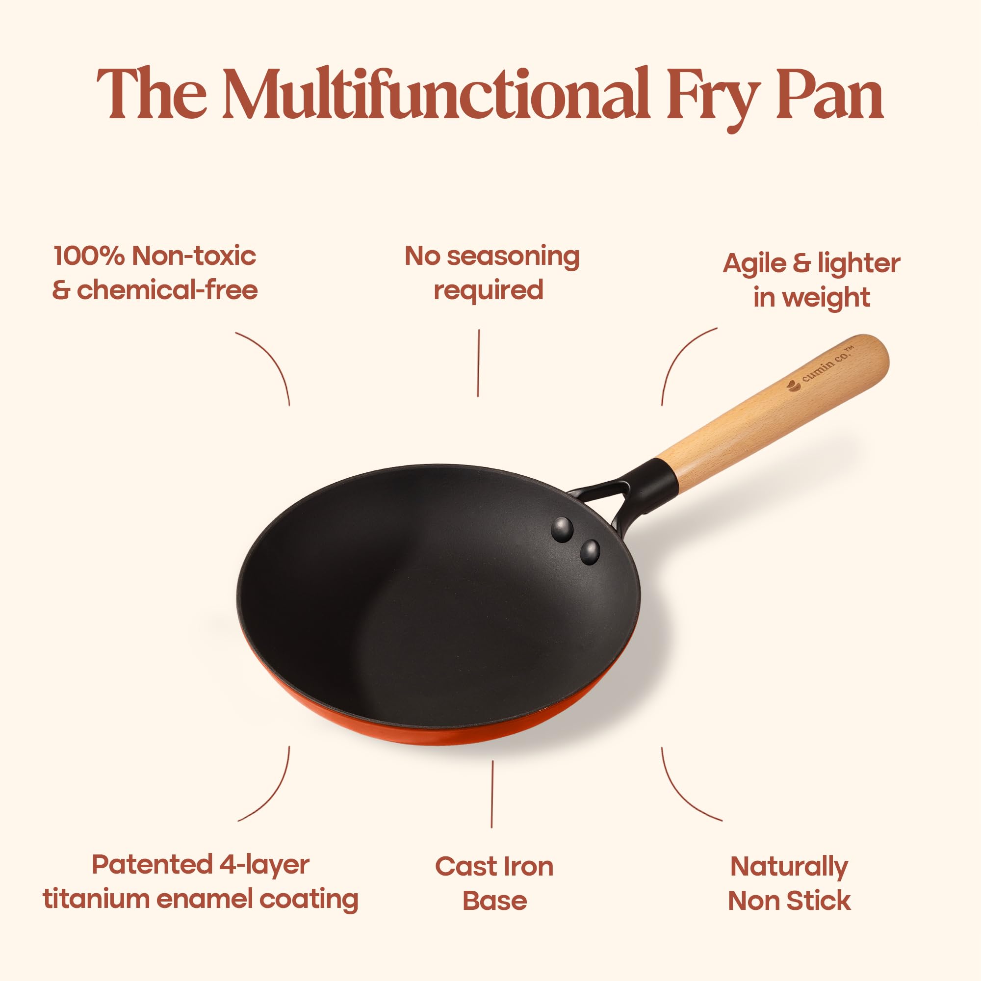CUMIN CO. LITE Cast Iron Fry Pan | 20 cm, 0.8L | Induction Base Cookware | 5 Years Warranty | Non Toxic Non Stick Pan for Omelette | Chemical Free Coating | No Seasoning Needed | Green 3