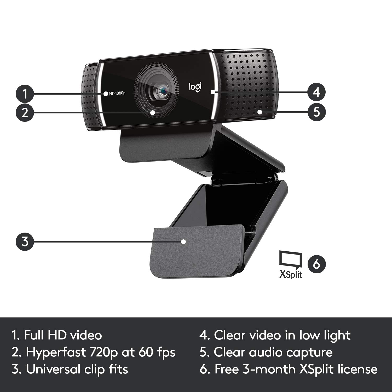 Logitech C922 Pro Stream Webcam, HD 1080p/30fps or HD 720p/60fps, Black (960-001090) & C310 Digital HD Webcam with Widescreen HD Video Calling, HD Light Correction(Black, HD 720p/30fps) 4