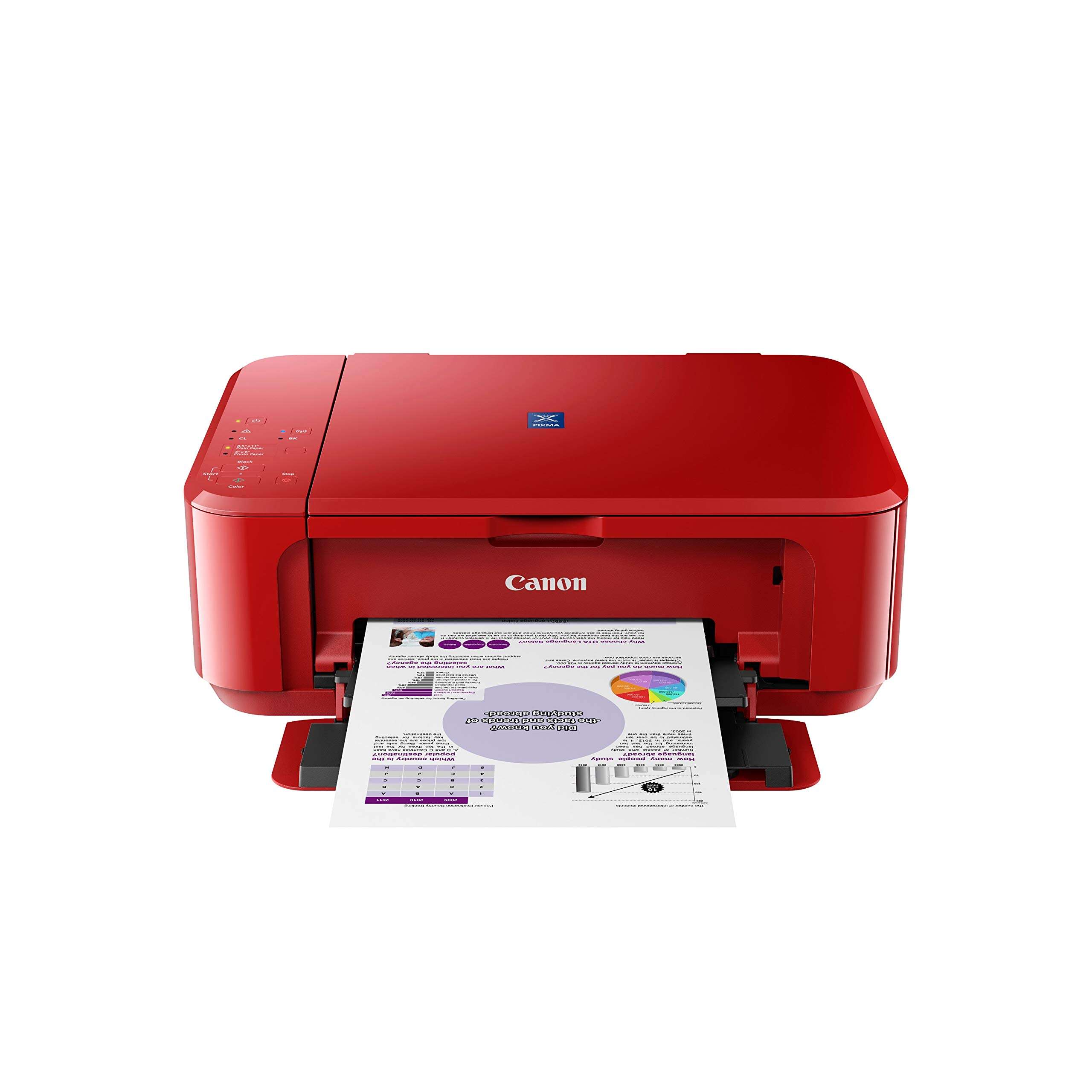 Canon E560 All-in-One Inkjet Colour Printer with PG89 & CL99 Ink Cartridge 2