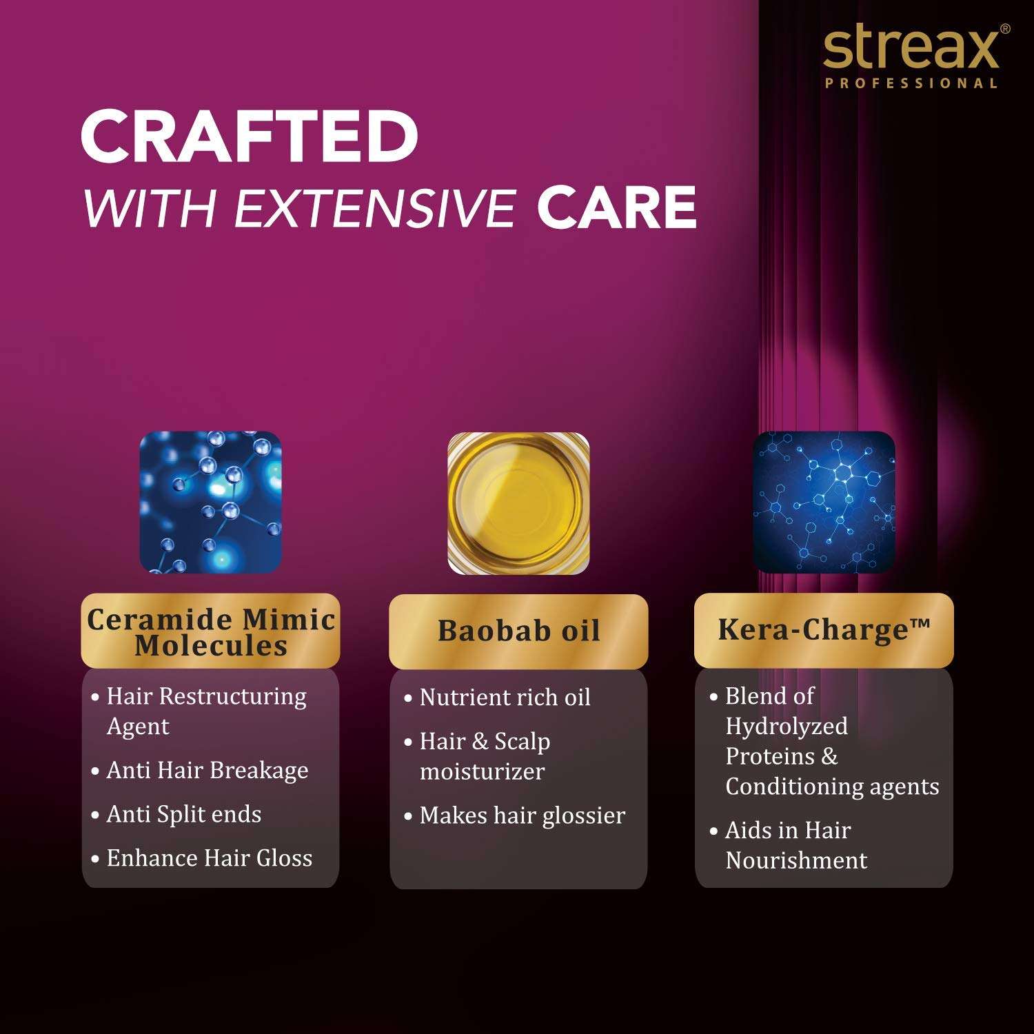 Streax Professional Canvoline Straightening Post Care Shampoo| Enriched with Kera-Charge™ Complex | Anti Frizz & Hair Breakage | Soft & Tangle Free Hair | Sulphate & Paraben free | 250ml 2