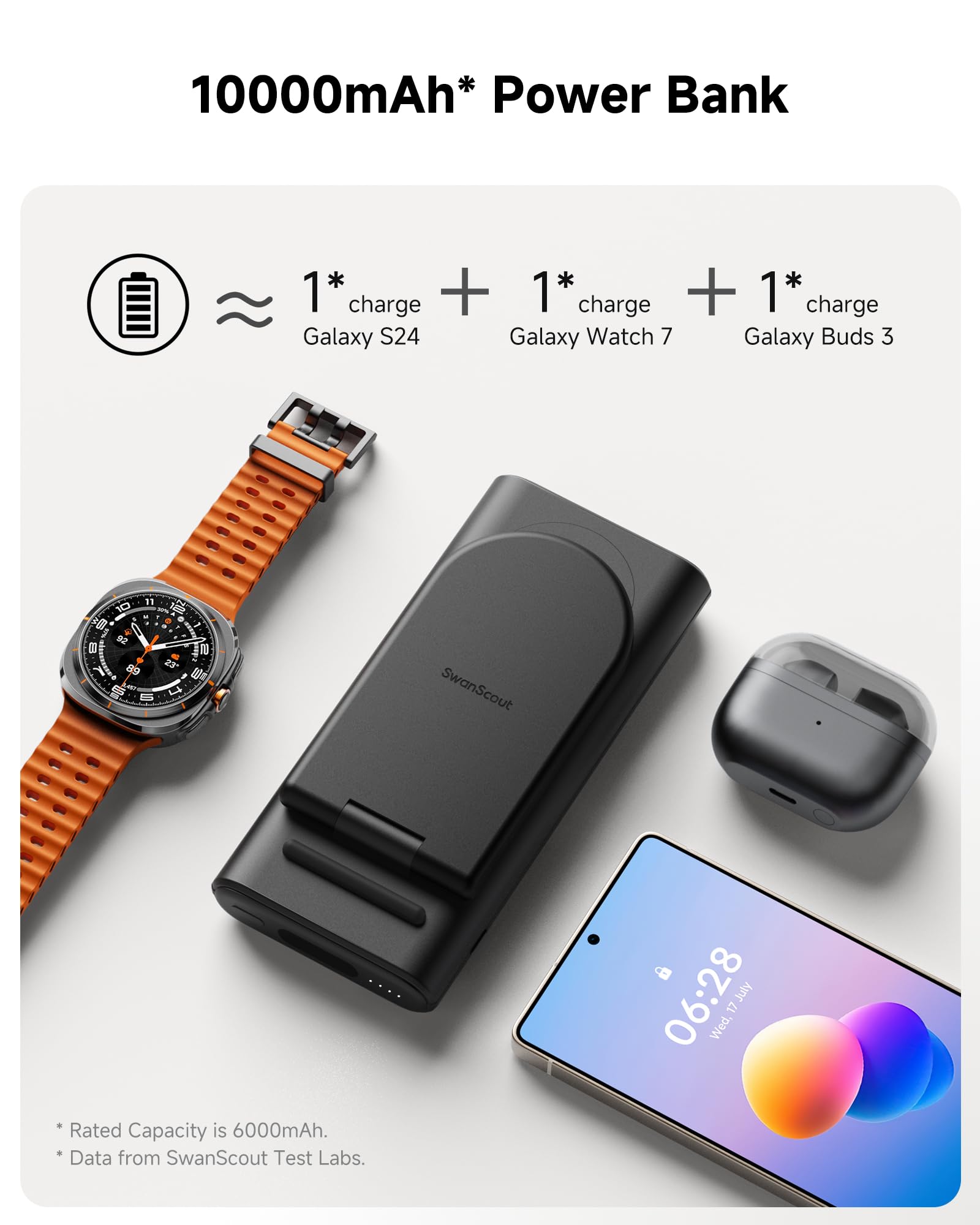 3 in 1 Charging Station & 10000mAh Power Bank for Samsung 4