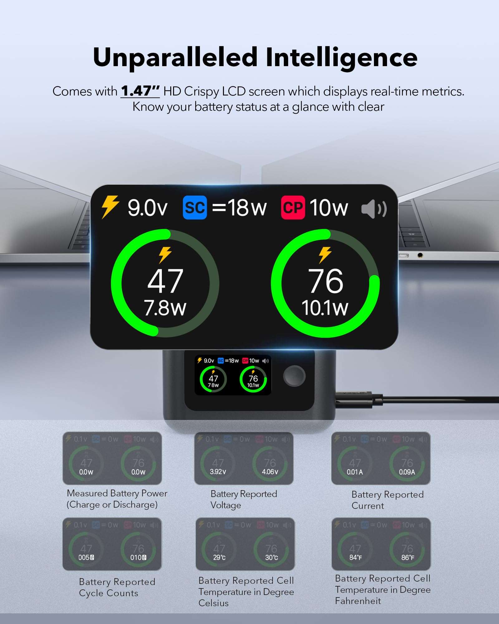 JIMOVA Insta 360 X4 Air Battery Charger, 27W Intelligent Two Way Utility Fast Charge Case for Insta360 X4 Air Battery, Dual Slot USB-C PD Fast Charging with LCD Display for Insta360 X4 Air Accessories 4