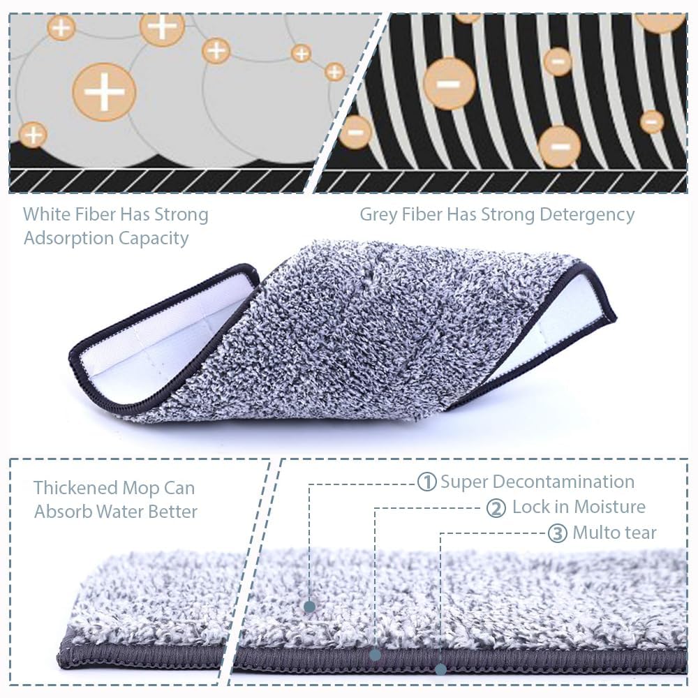 STELLIX Microfiber Small Mop Refill Pad: Washable, Fits Flat Mops, Ideal for Small Buckets (2 Pc, 33x11.5 cm) 5