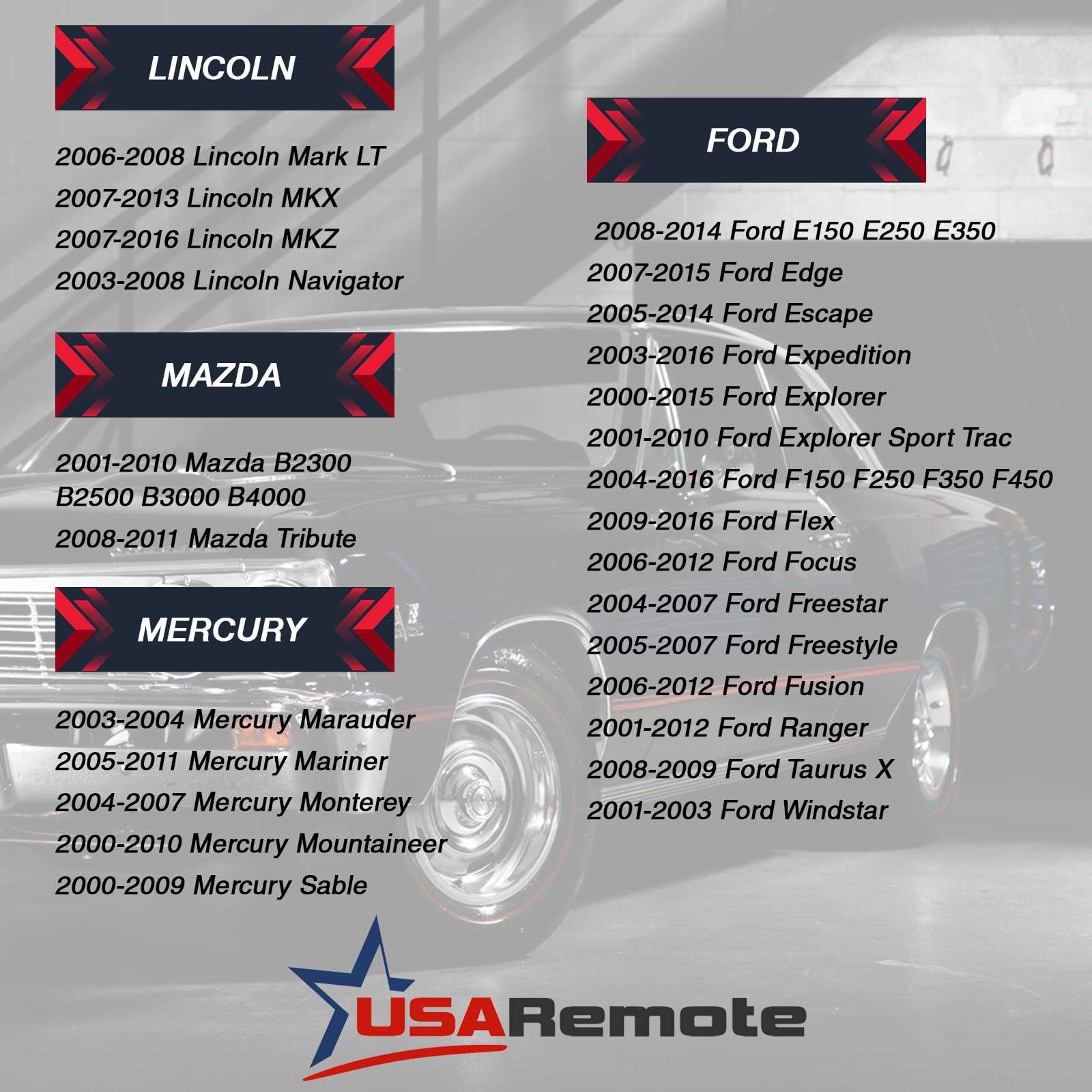 Replacement for 1998-2016 Ford Lincoln Mercury Mazda 3-Button Keyless Entry Remote Flip Key CWTWB1U345 CWTWB1U212 CWTWB1U331 One 5