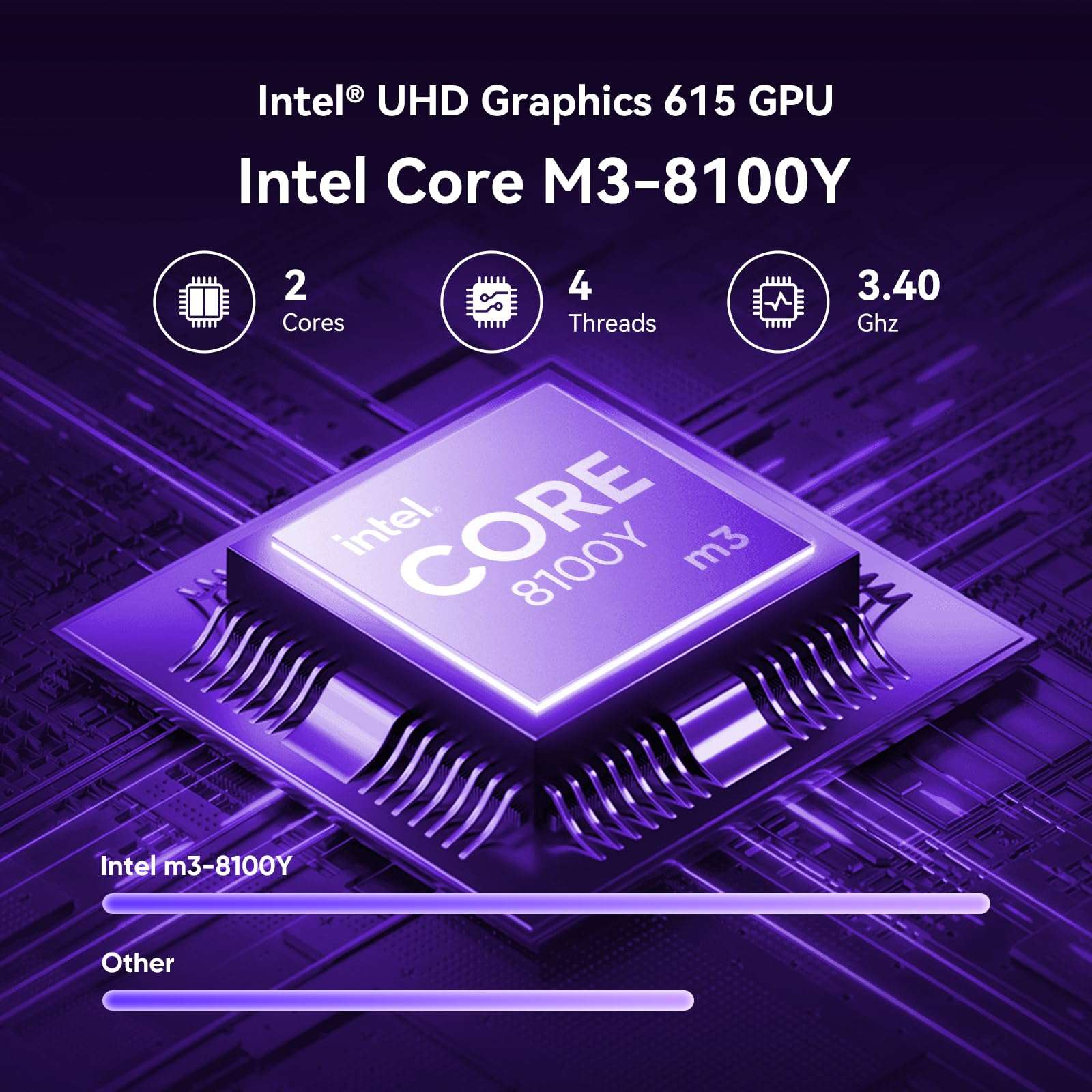 Tylvx 2-in-1 Tablet/Laptop,15.6" Laptop Computer with FHD 360 Flip Touchscreen, Dual-Core M3-8100Y up to 3.4GHz,8GB RAM 256GB SSD, Win 11,Deep Purple,for Student,Note-Taking, Entertainment 3