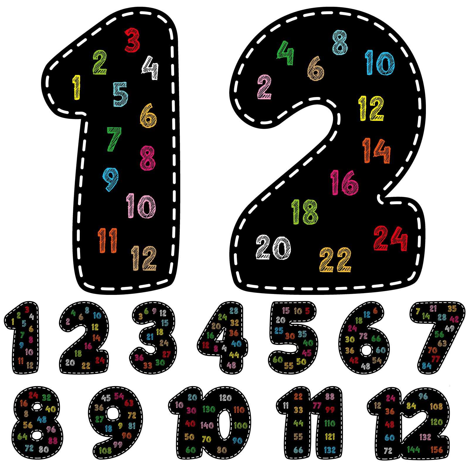 Ireer 12 Pcs Multiple Math Posters from 1 to 12 Multiplication Chart Fact Skip Counting Numbers Times Multiplication Flash Cards Poster for Kids Leaning Studying Classroom Home Decor(Black,Classic) 1