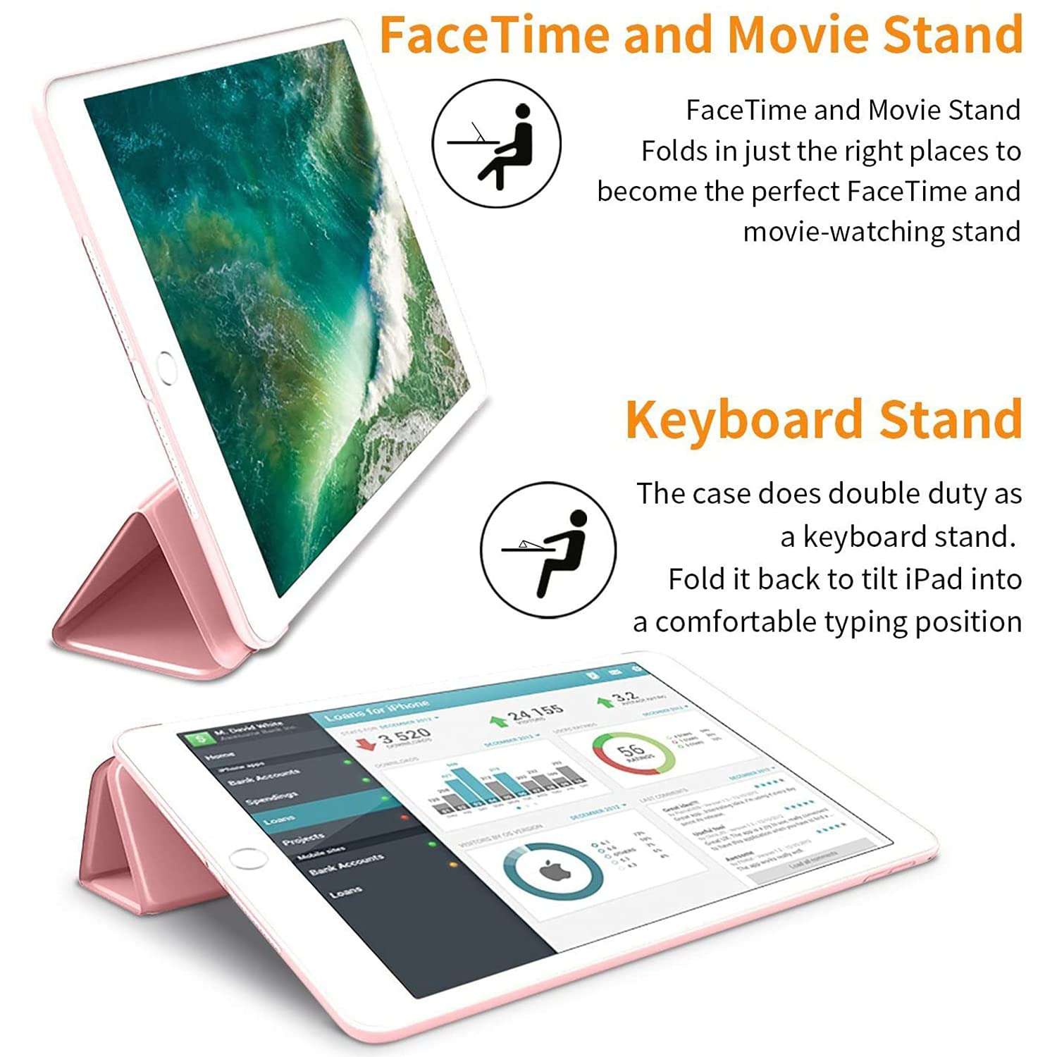 iPad Mini 7.9 Inch 3rd 2nd 1st Gen [ Mini 3 Mini 2 Mini 1 ] A1599 A1489 A1432 A1599 A1489 A1432 MGNR2HN/A ME276HN/A ME279HN/A ME277HN/A Smart Auto Sleep/Wake with Honeycomb TPU Cover - Rose Gold 5