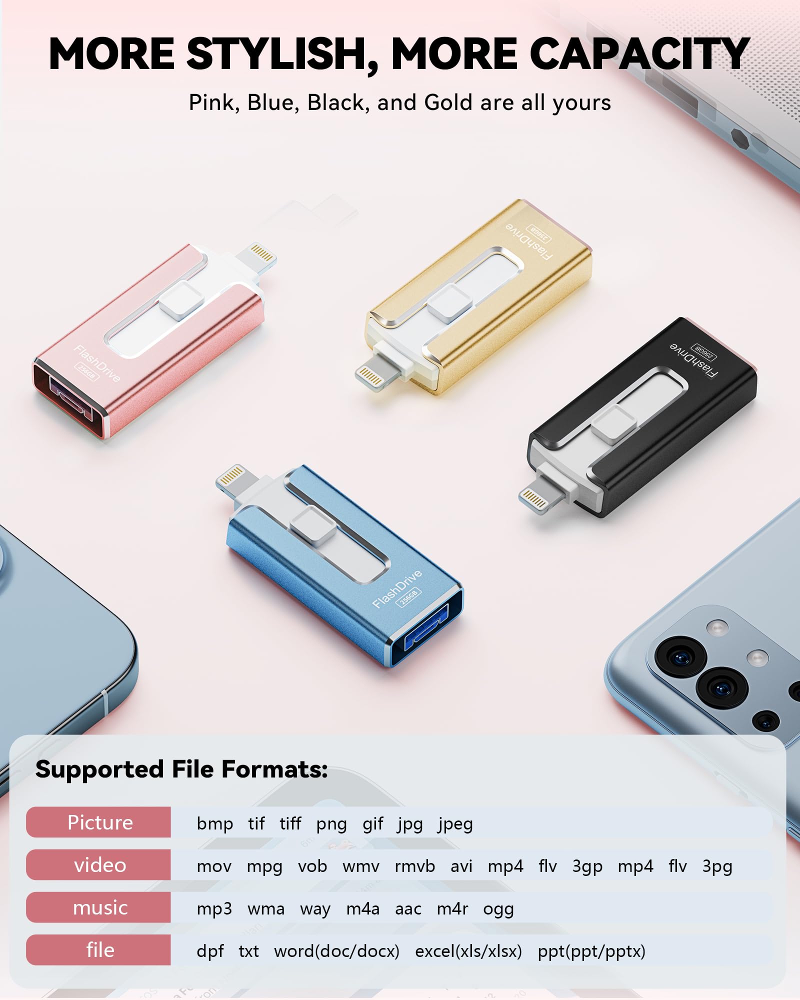 MFi Certified Flash Drive for iPhone iPad 512GB, Photo Stick for External Memory Storage, Easily Back Up and Save Photos Videos, USB Memory Stick Thumb Drive for iPhone/iPad/Android/PC (Rose Pink) 6
