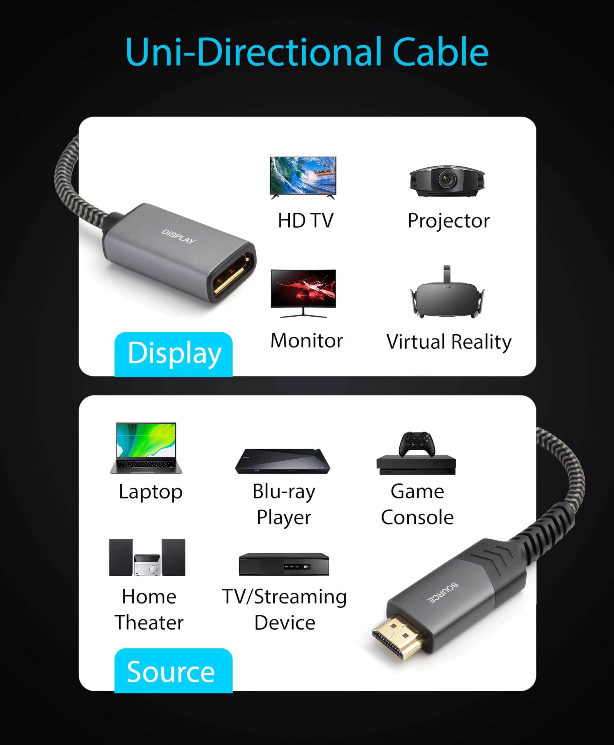 BlueRigger HDMI Male to DisplayPort Female Adapter, 4K HDMI to DisplayPort Connector HDMI in to DP Cable Out for Xbox One/360/PS4/PS5/Mac Mini, PC to Monitor 6