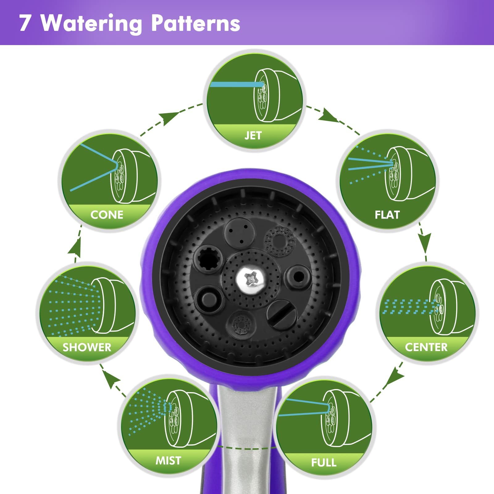 RESTMO Garden Hose Nozzle, Heavy Duty Metal Hose Wand with 7 Adjustable Spray Patterns, High Pressure Hand Sprayer with Flow Control, Best for Watering Plants & Lawns, Washing Cars & Pets 4