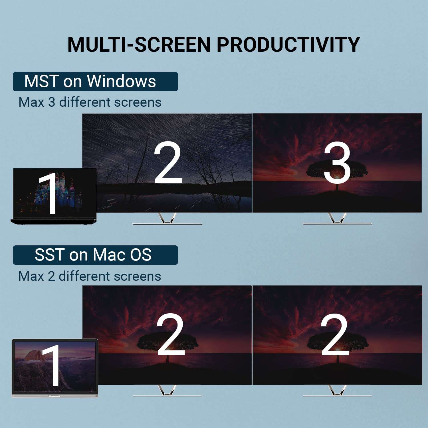 Cubilux 8K@60Hz Thunderbolt 4/3 to HDMI DisplayPort Adapter Support 100W PD Charging, USB Type C to HDMI/DP Converter Charger Compatible with Surface Pro Dell HP Lenovo Asus Alienware Laptop Computer 4