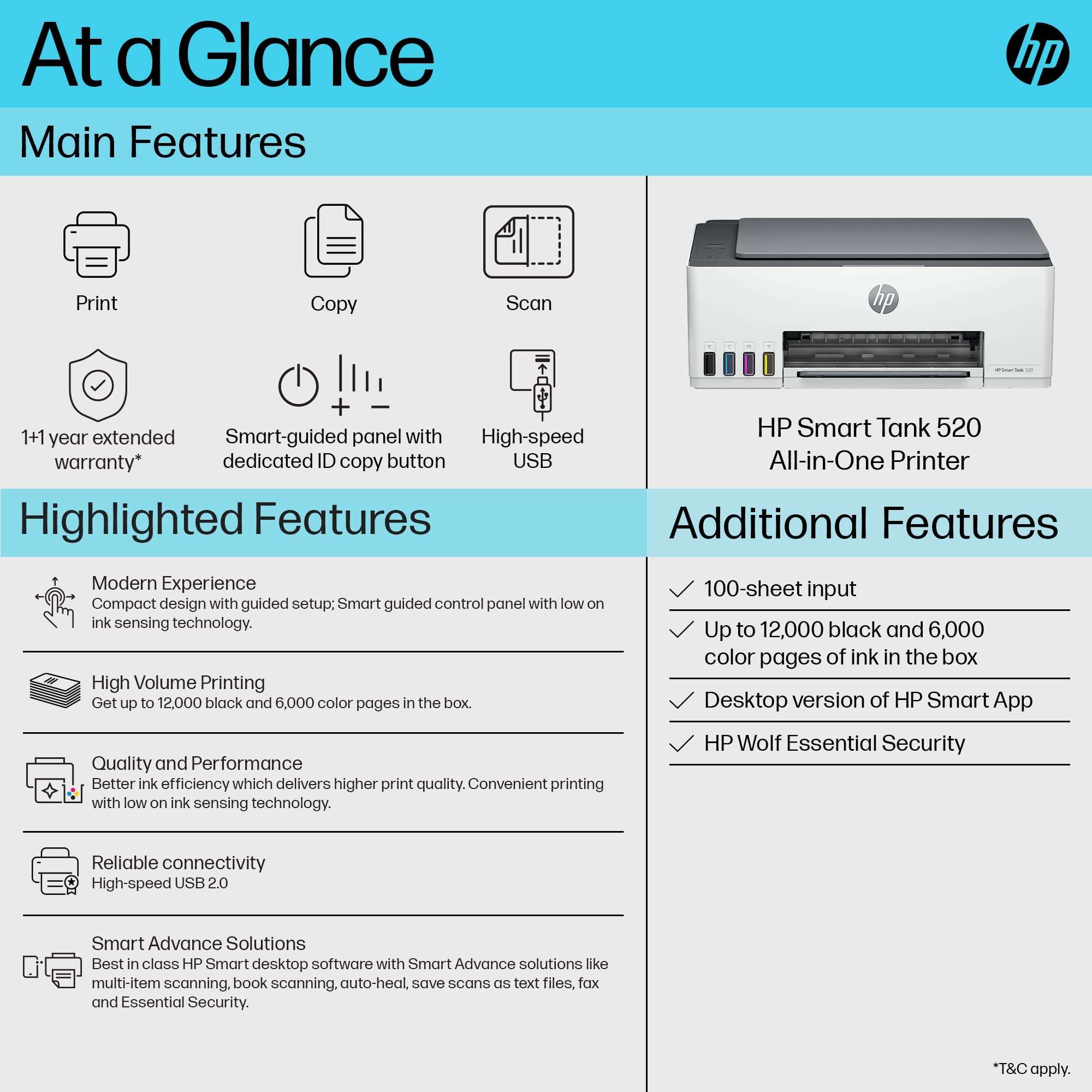HP Smart Tank 520 All-in-one Colour Printer with 1 Extra Black Ink Bottle (Upto 12000 Black and 6000 Colour Prints) and 1 Year Extended Warranty with PHA Coverage.Print, Scan & Copy for Office/Home 6