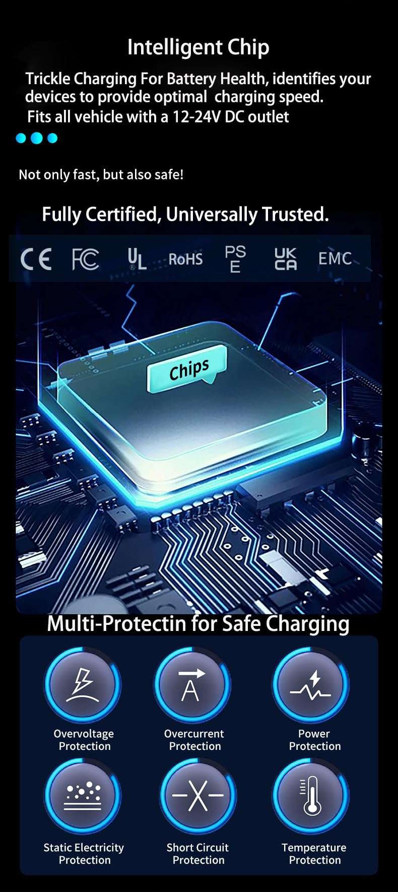 Retractable 32" Cord,83W Car Charger Adapter with PD 65W Type-C Cable, 4-in-1 Fast and Safe Charging, Zero Risk to Car & Device, Battery Voltage Display, Ambient Light, USB-C USB-A, for Phone, Tablet 4