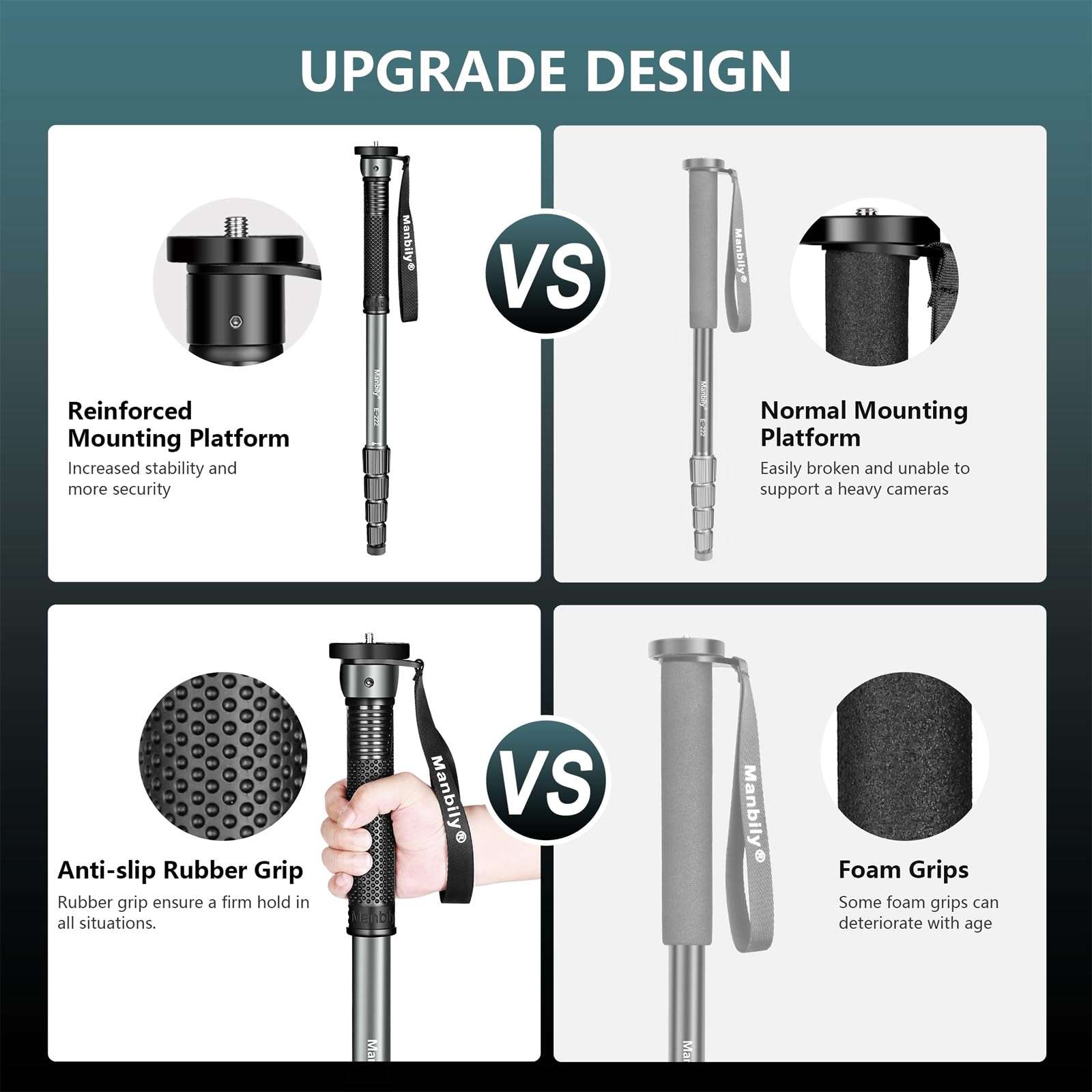 Manbily 65-Inch Camera Monopod, 5 Sections Aluminum Travel Monopod for Canon Nikon Sony DSLR Cameras Video Camcorder, Compact Portable Lightweight（E-222） (Gray) 3