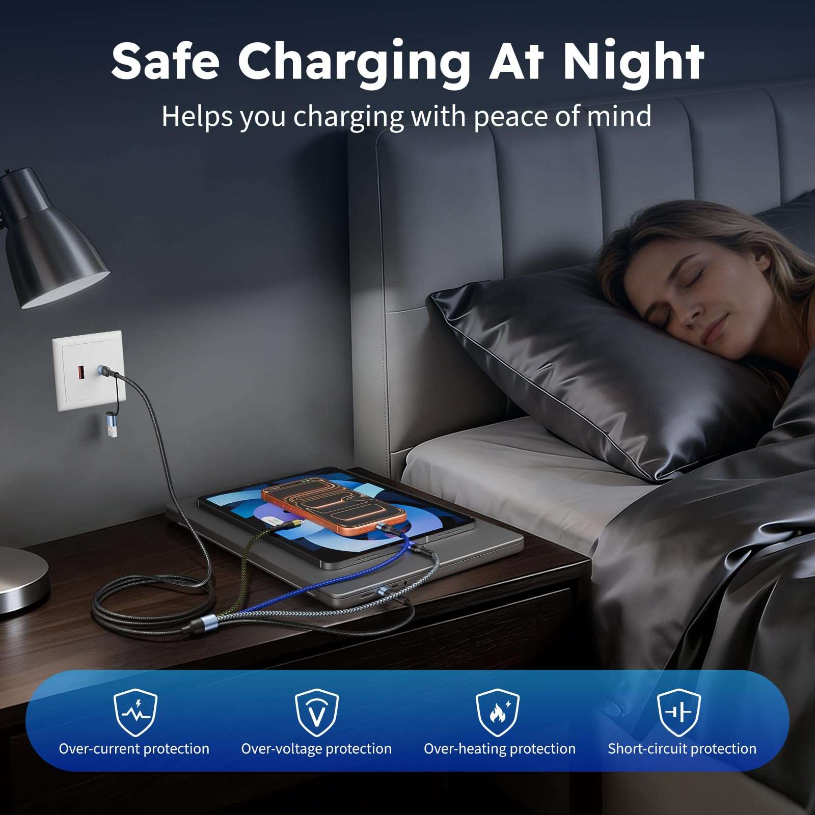 Upgraded 4 in 2 Multi Charging Cable with Dual Type C Port for iPhone 17/ Galaxy 25, Multi iPhone Charger Cord Travel Charger for Multiple Devices for iPhone17-8, iPad, Androids and More-2Packs 5FT 4