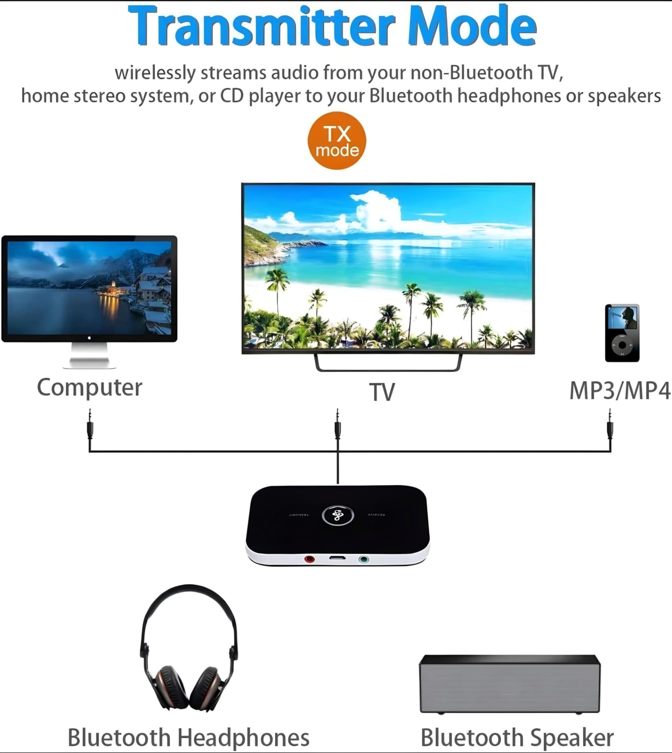 DKP Medicams Bluetooth 2 in 1 Audio Receiver/Transmitter Music Sound Adapter with 3.5 mm Output and BT-4.1 for TV/Home Stereo System Headphones Speakers -EPL-831WA. 6